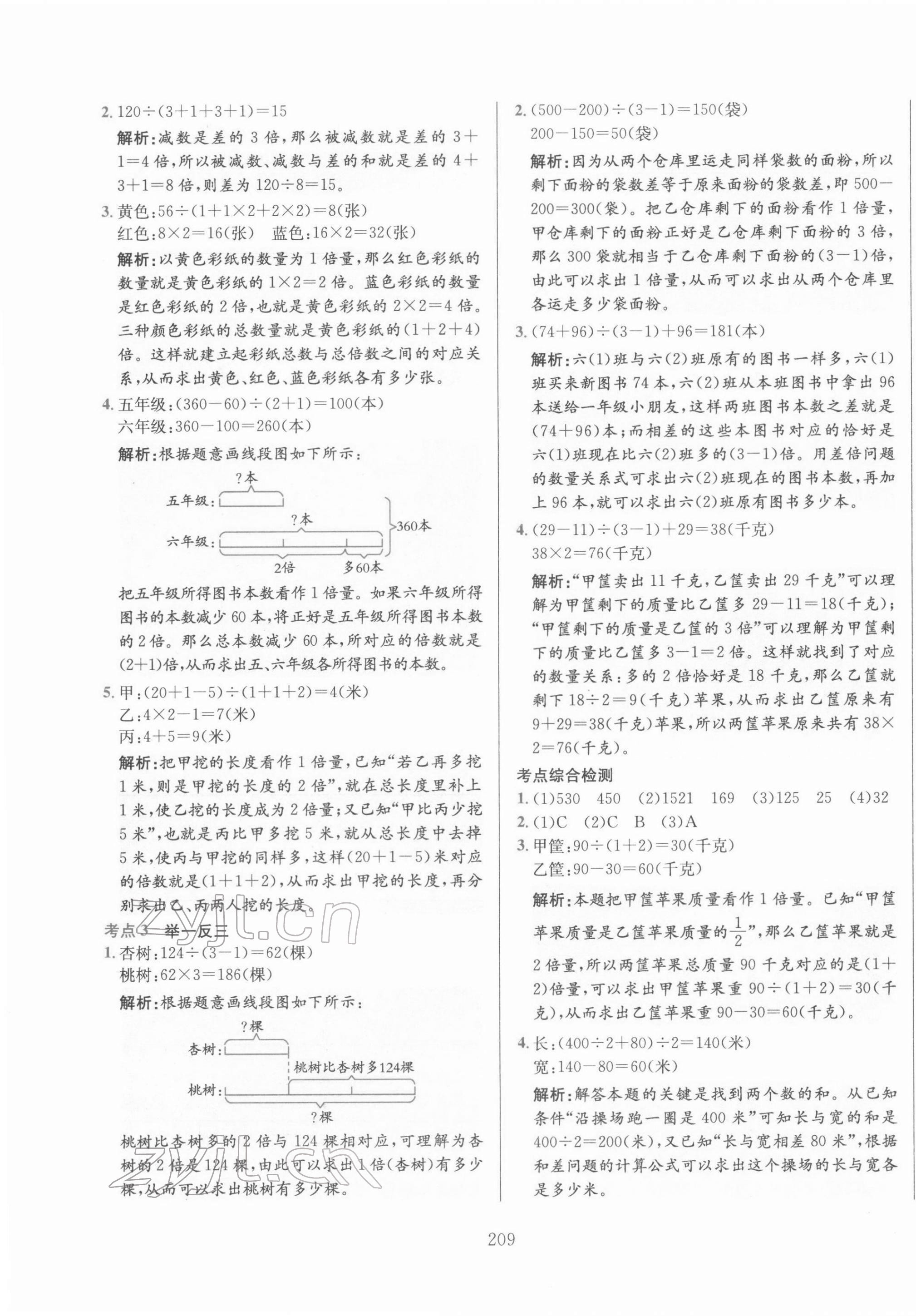 2022年毕业总复习全解六年级数学 第9页