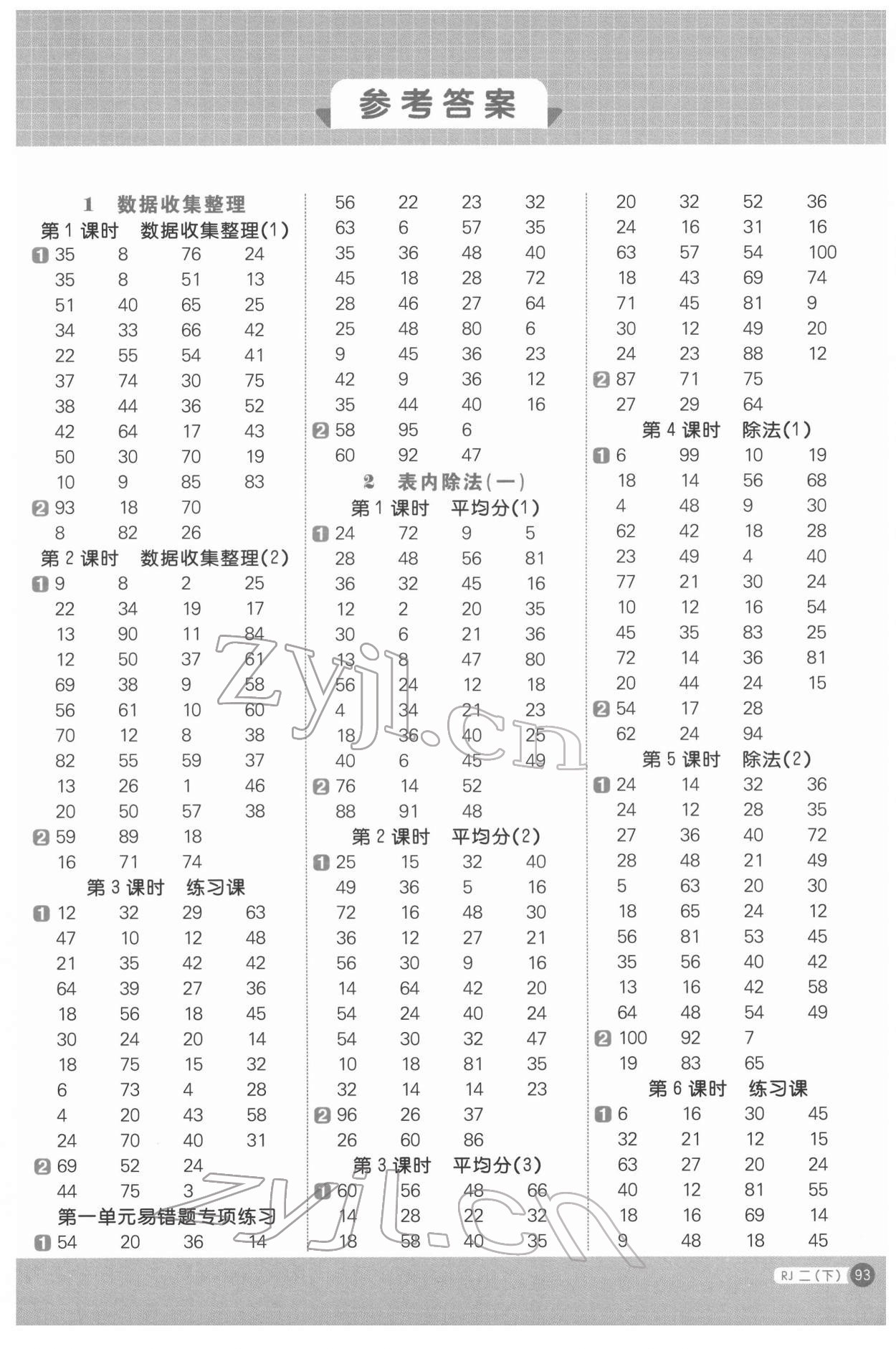 2022年陽光同學計算小達人二年級數(shù)學下冊人教版 第1頁