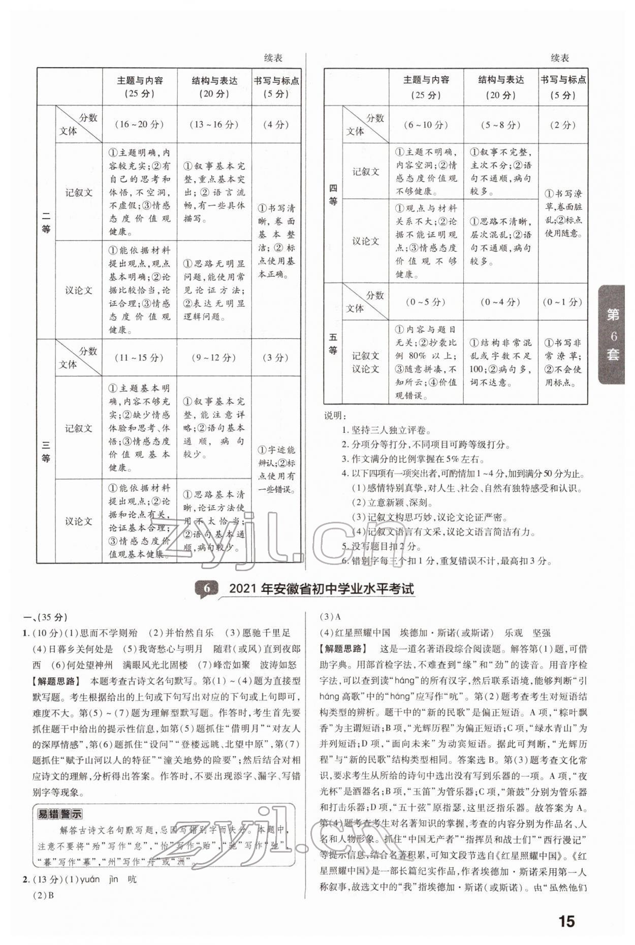 2022年金考卷中考真題匯編45套語文 參考答案第15頁