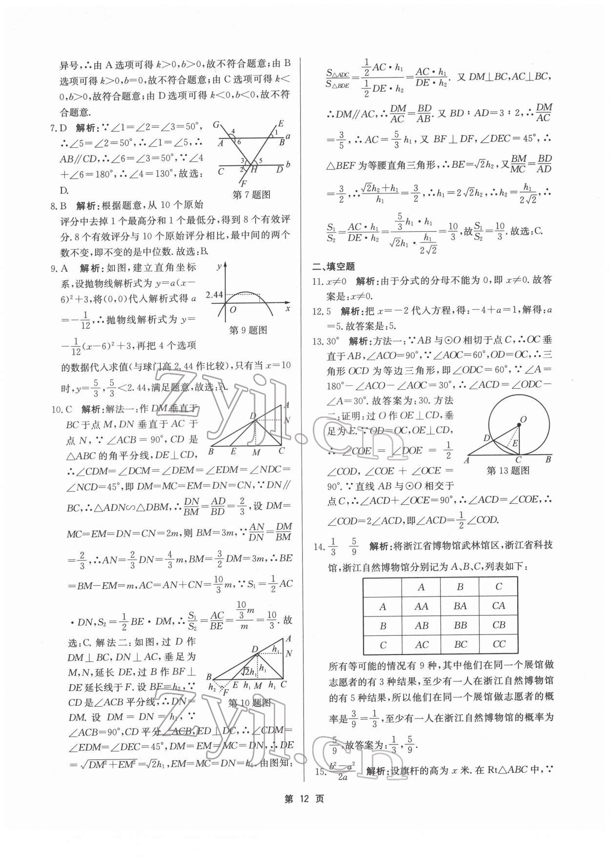 2022年杭州名校中考模擬試卷匯編九年級數(shù)學(xué)浙教版 參考答案第12頁