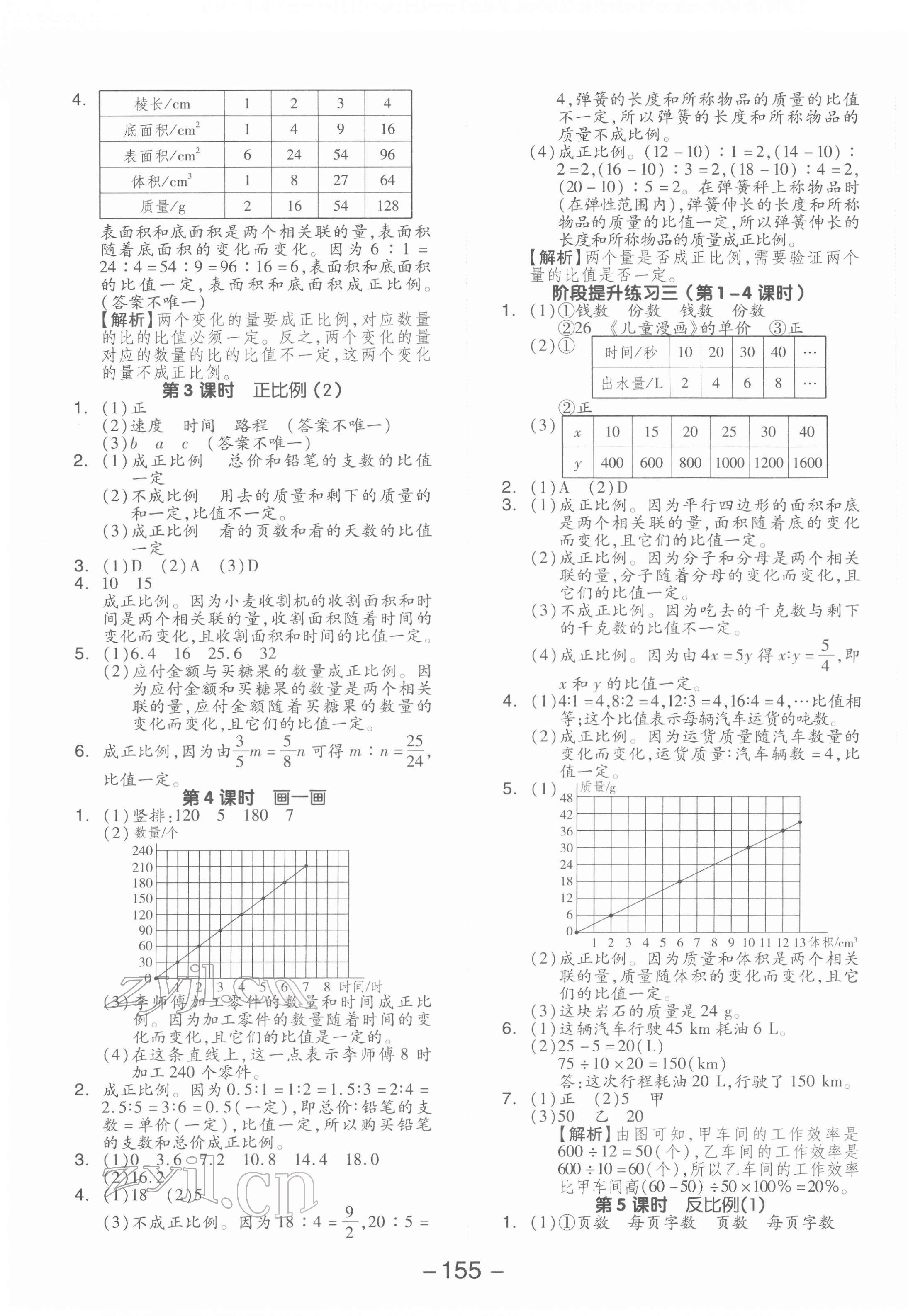 2022年全品学练考六年级数学下册北师大版 参考答案第7页