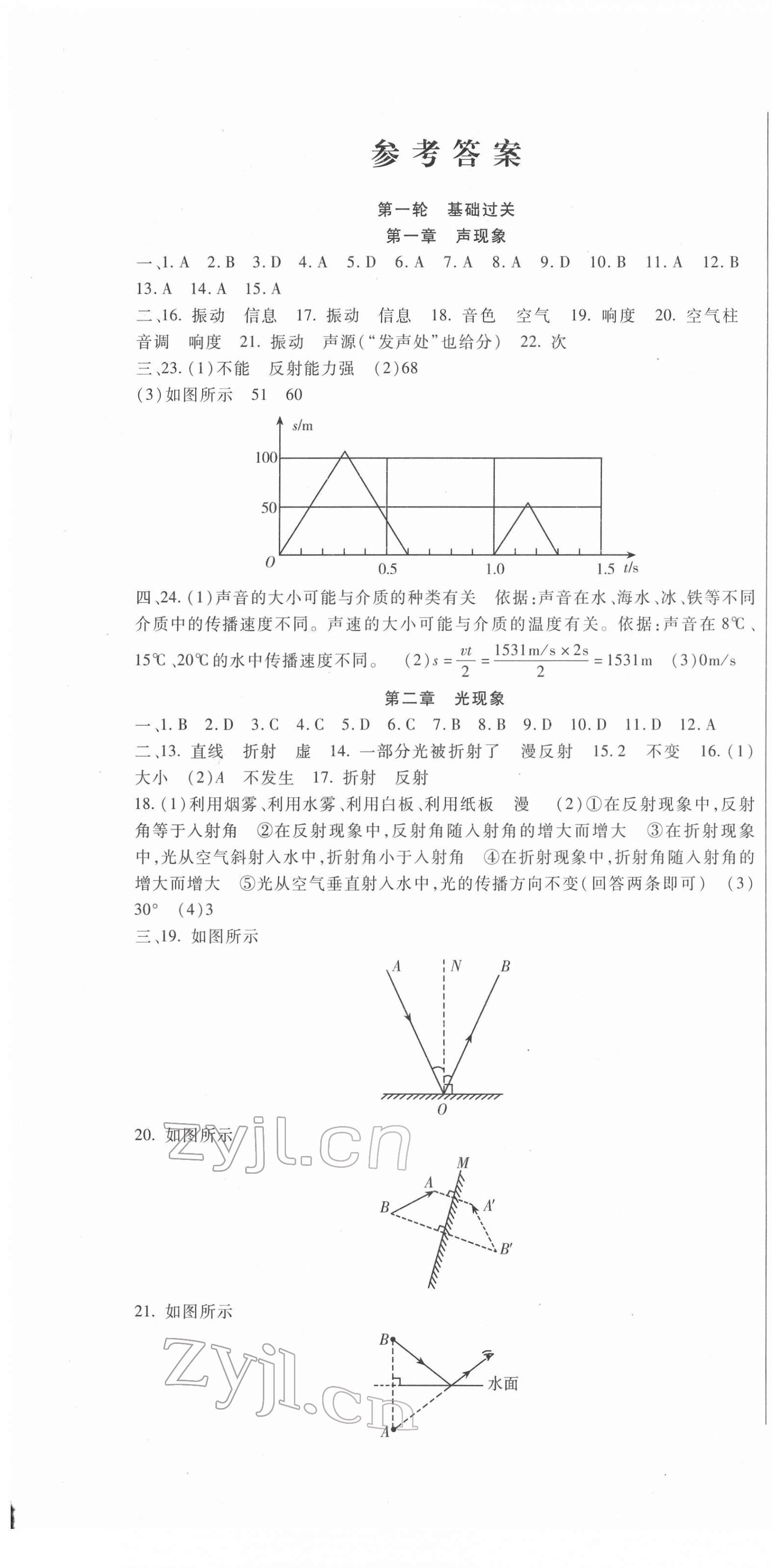 2022年海淀金卷中考總復(fù)習(xí)物理 第1頁