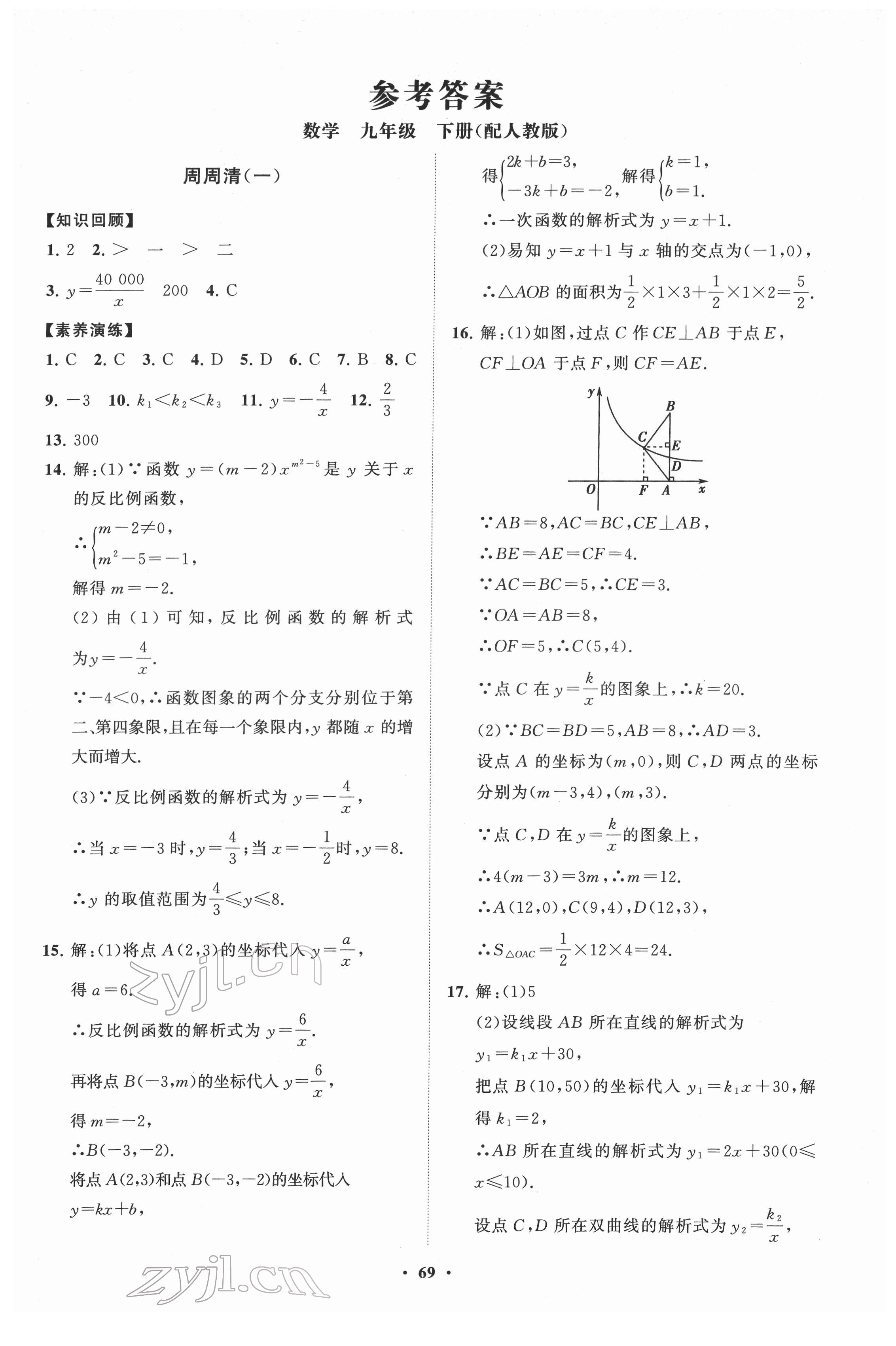 2022年同步練習(xí)冊分層卷九年級數(shù)學(xué)下冊人教版 第1頁