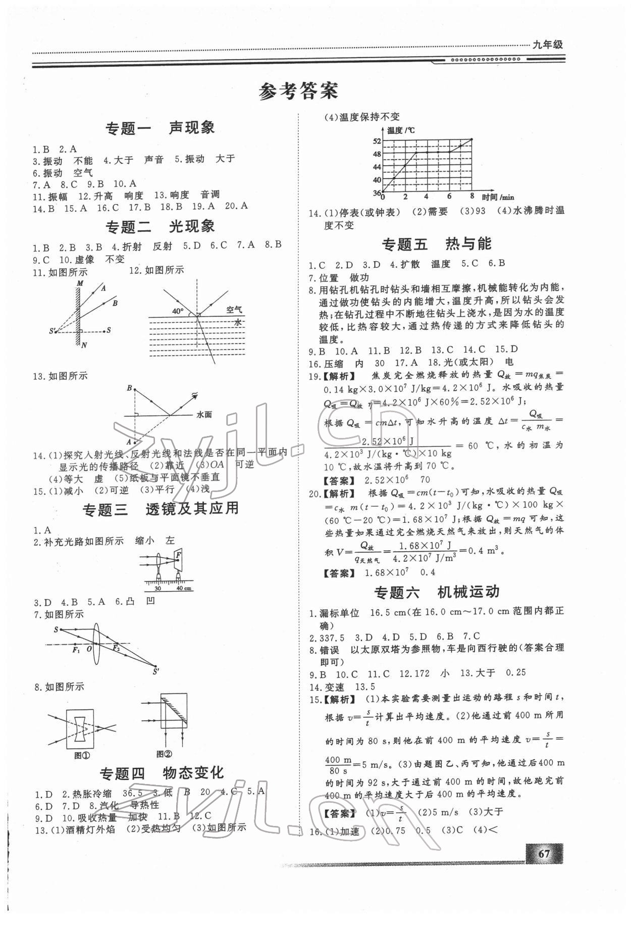 2022年文轩图书假期生活指导九年级物理 第1页