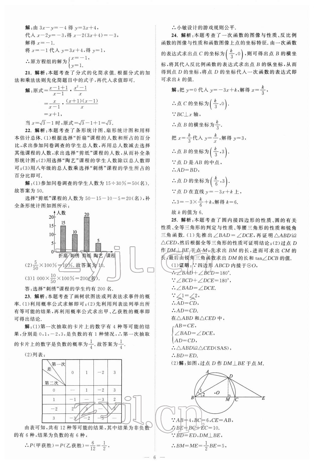 2022年江蘇13大市中考真題模擬分類28套卷數(shù)學 參考答案第6頁