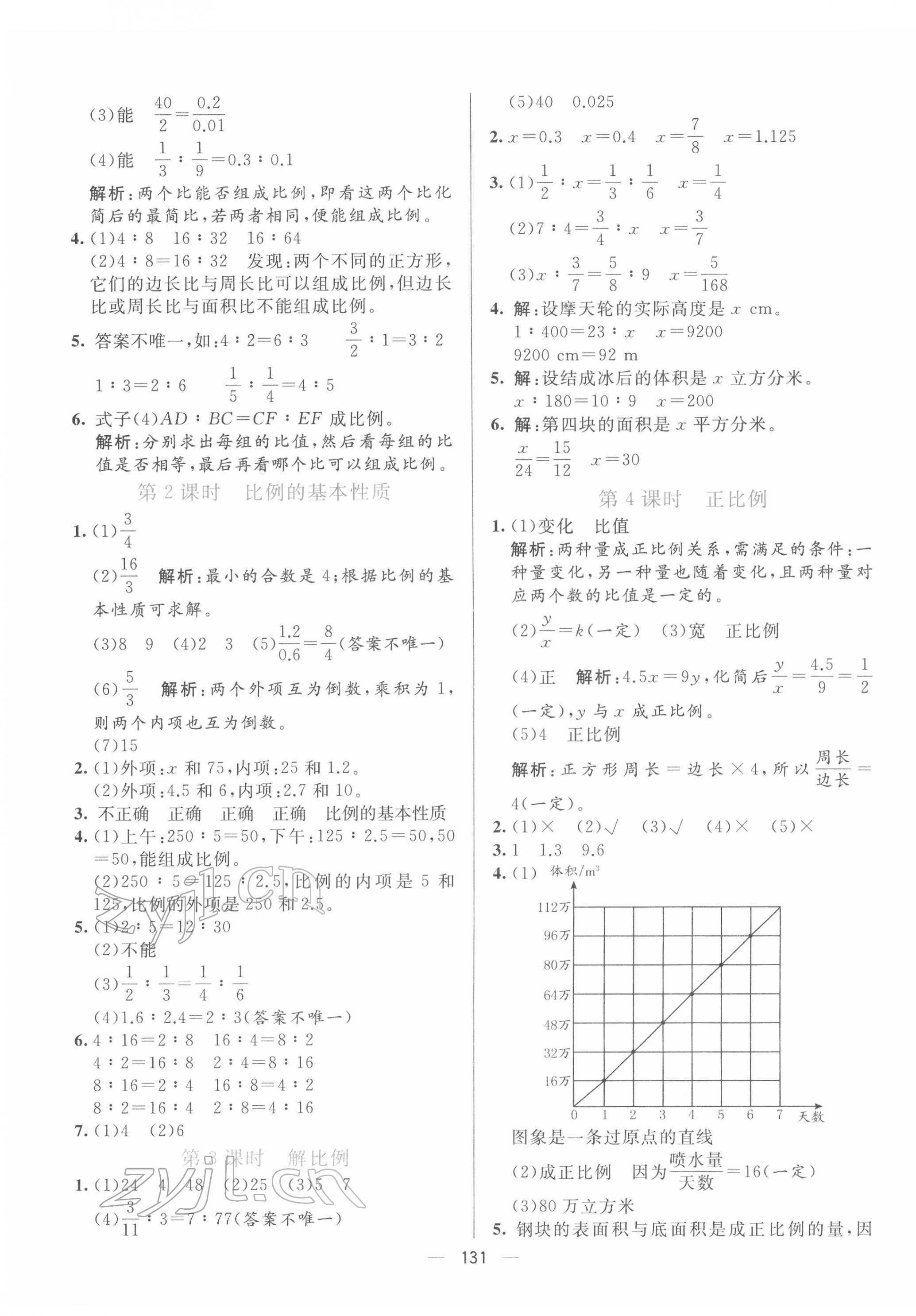 2022年亮點激活提優(yōu)天天練六年級數學下冊人教版 第7頁