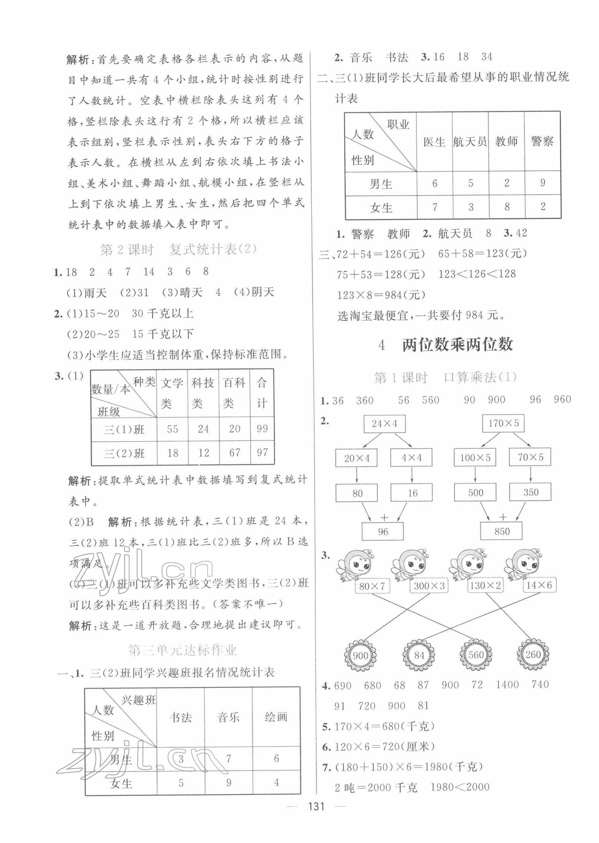 2022年亮點激活提優(yōu)天天練三年級數(shù)學下冊人教版 第7頁