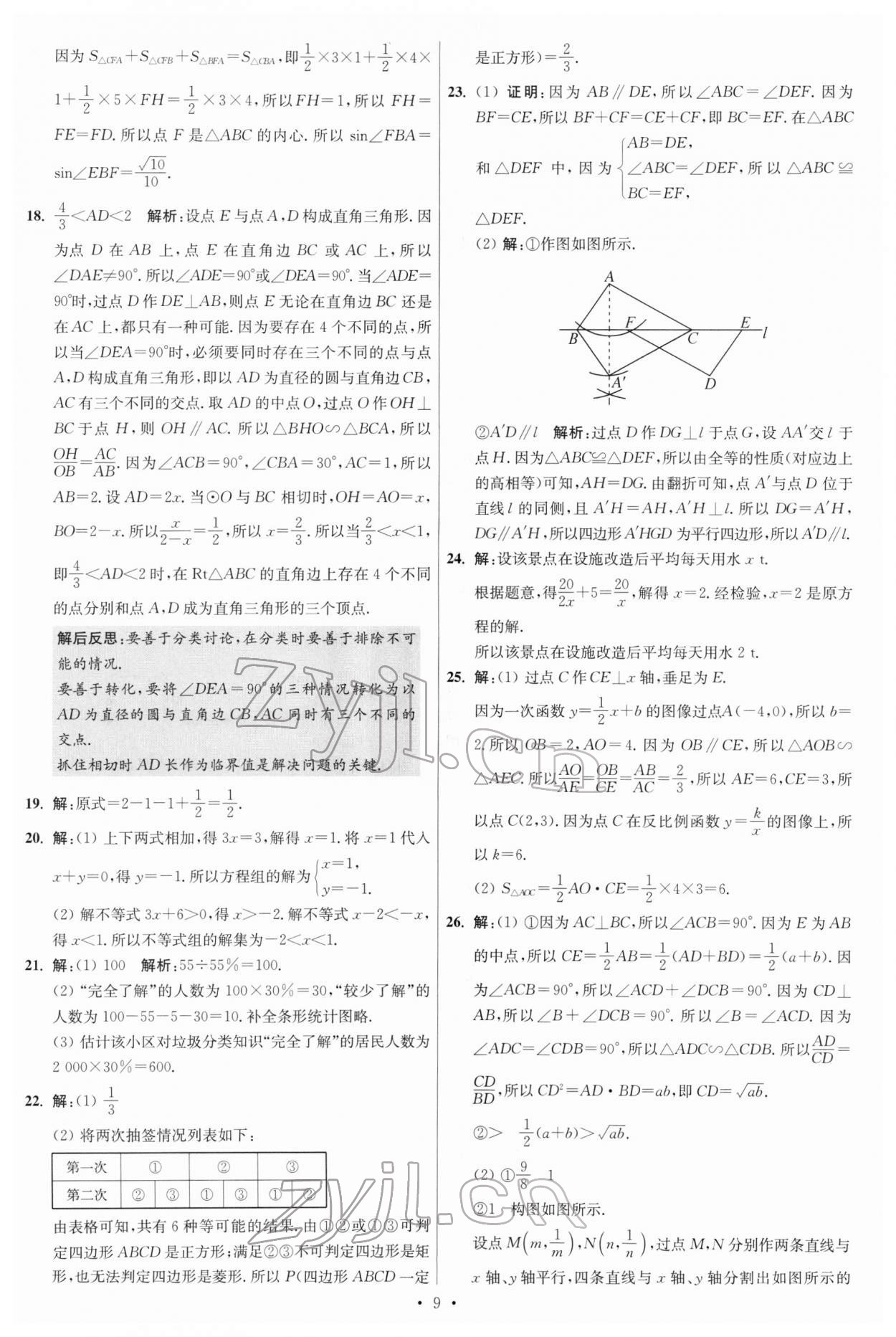 2022年江苏13大市中考试卷与标准模拟优化38套数学 参考答案第9页