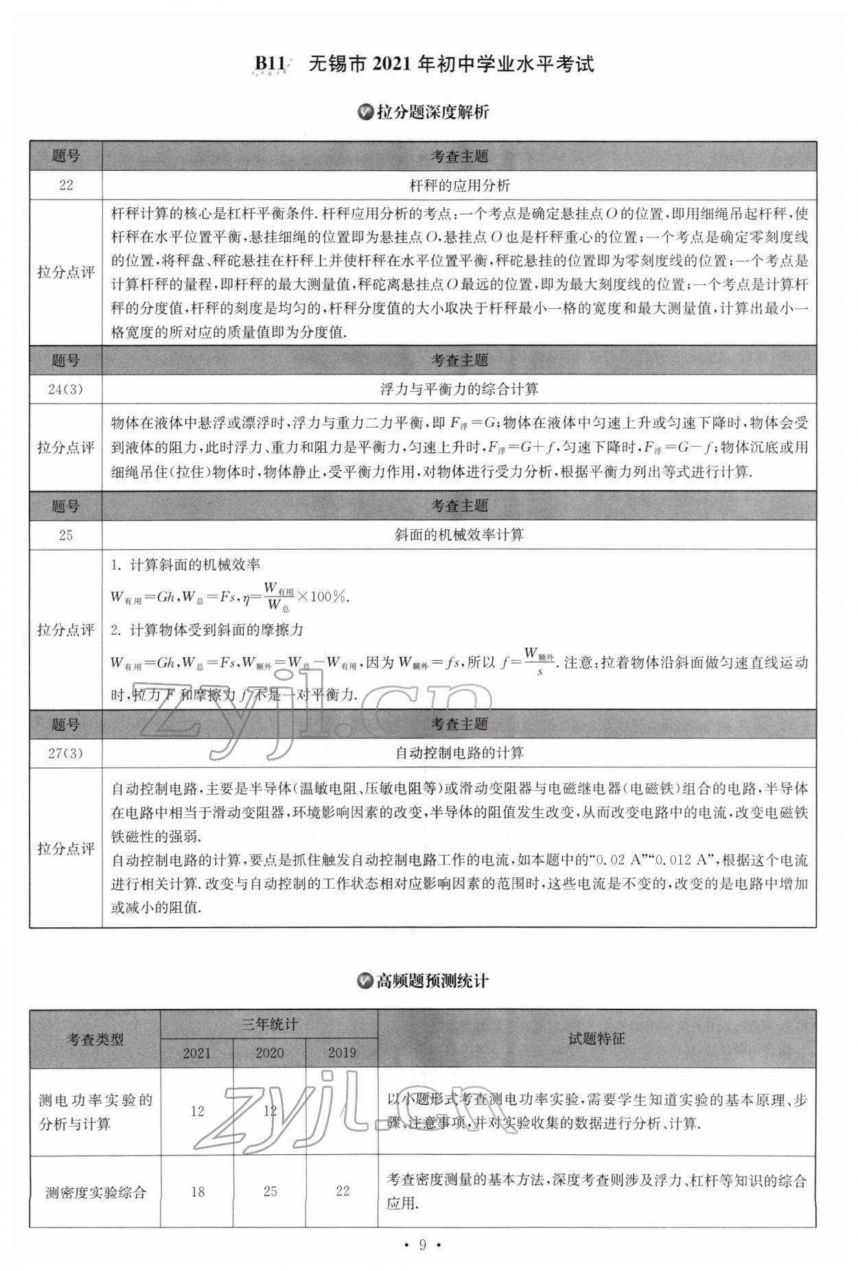 2022年江苏13大市中考试卷与标准模拟优化38套物理 参考答案第9页