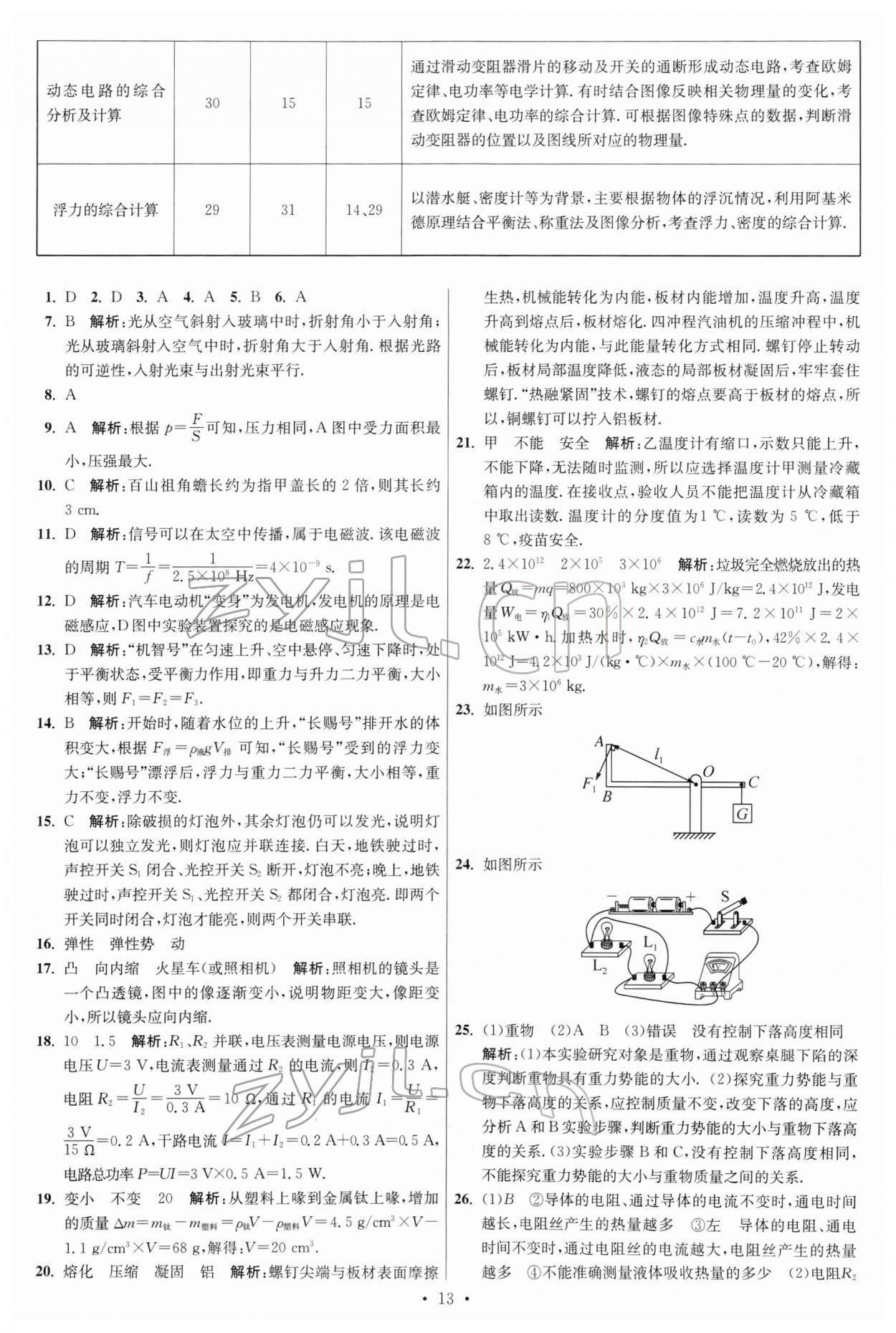 2022年江蘇13大市中考試卷與標準模擬優(yōu)化38套物理 參考答案第13頁