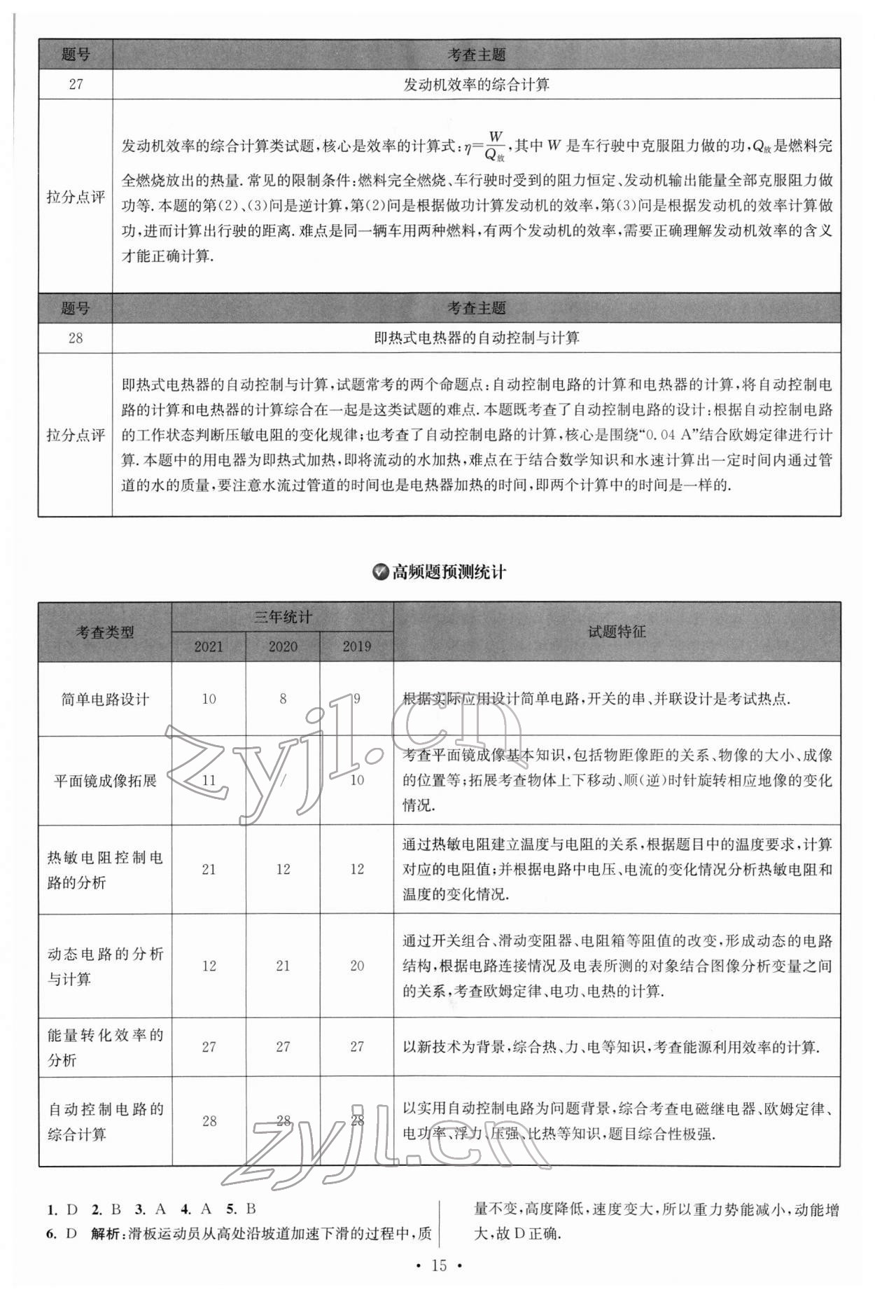 2022年江苏13大市中考试卷与标准模拟优化38套物理 参考答案第15页