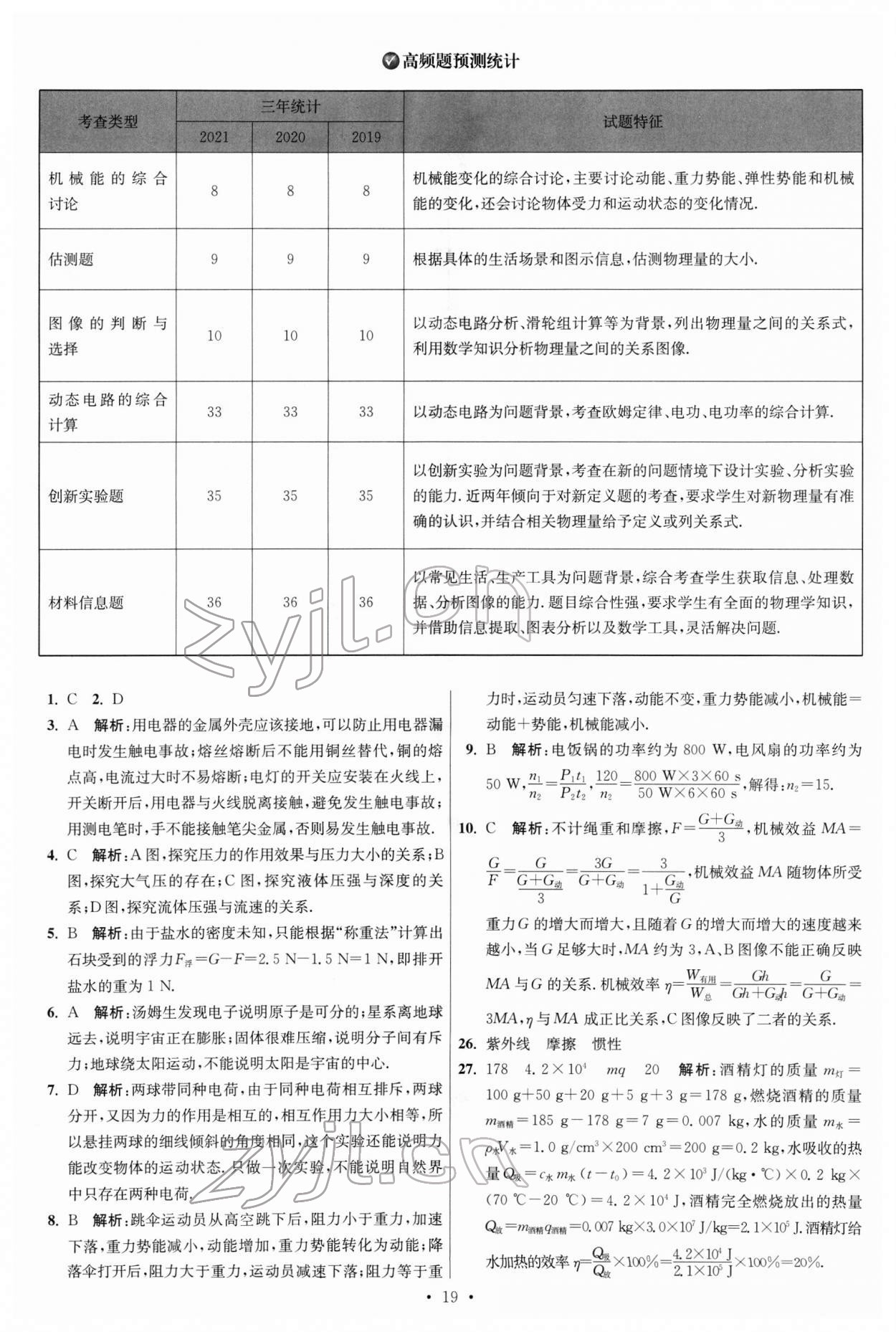 2022年江苏13大市中考试卷与标准模拟优化38套物理 参考答案第19页