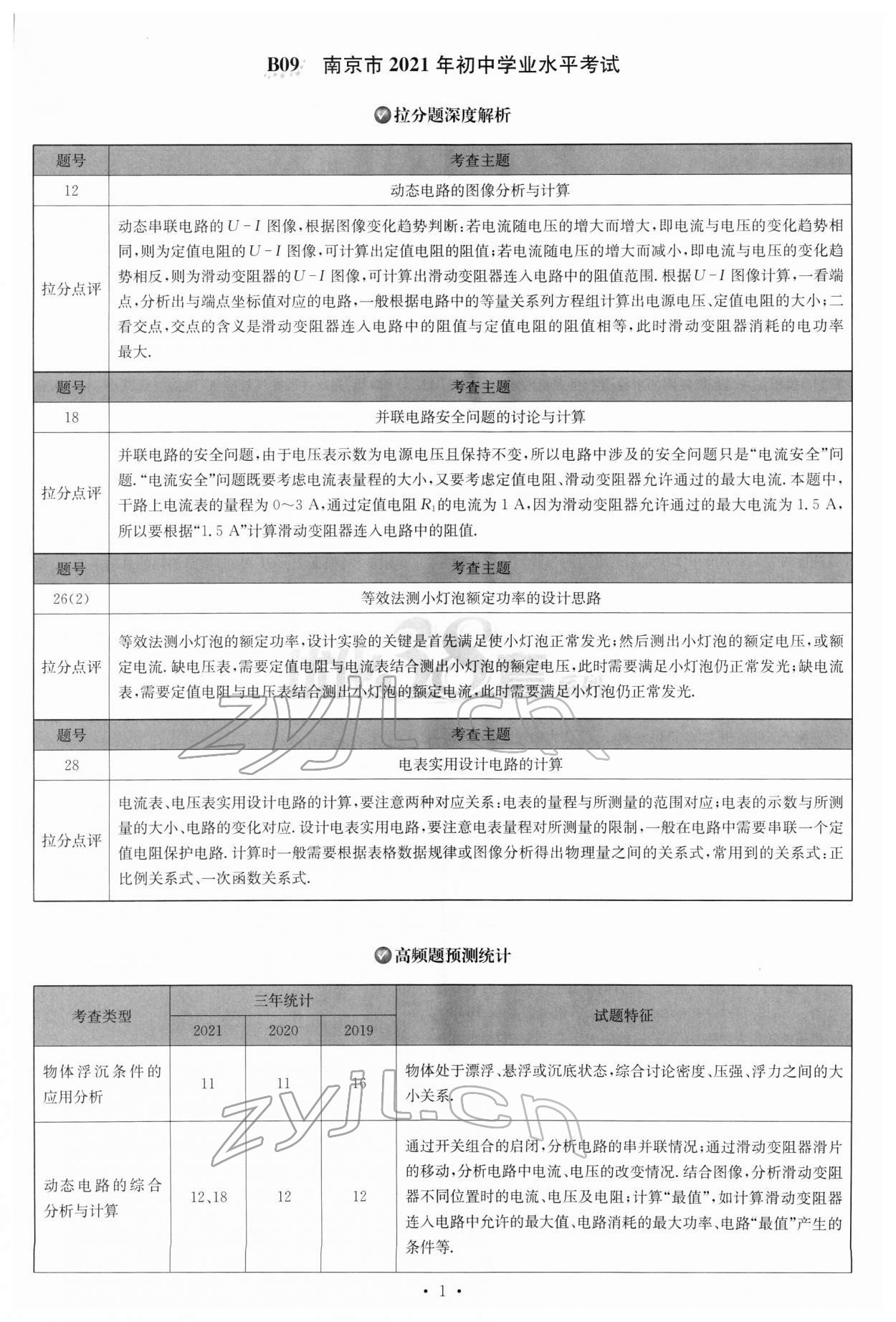 2022年江苏13大市中考试卷与标准模拟优化38套物理 参考答案第1页