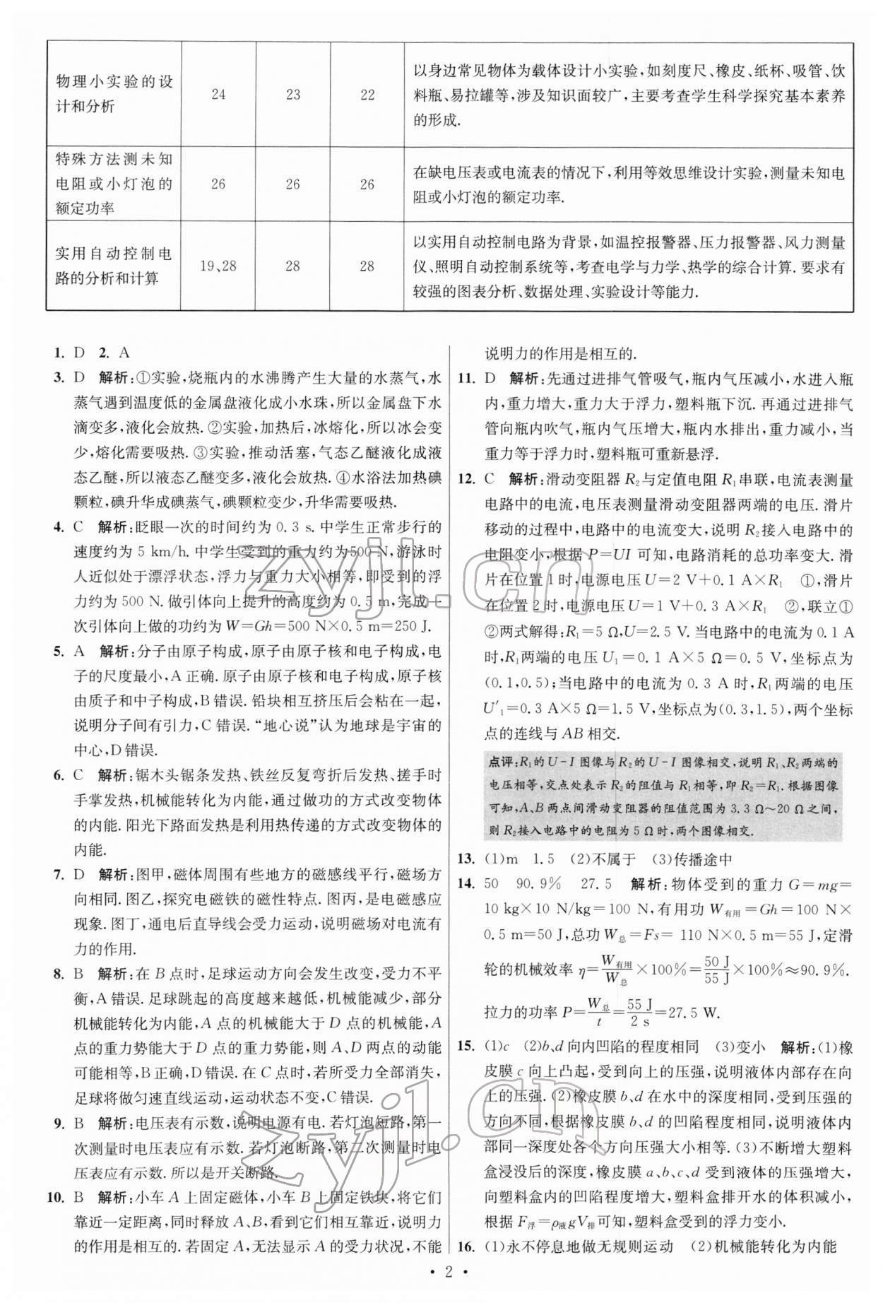 2022年江蘇13大市中考試卷與標(biāo)準(zhǔn)模擬優(yōu)化38套物理 參考答案第2頁