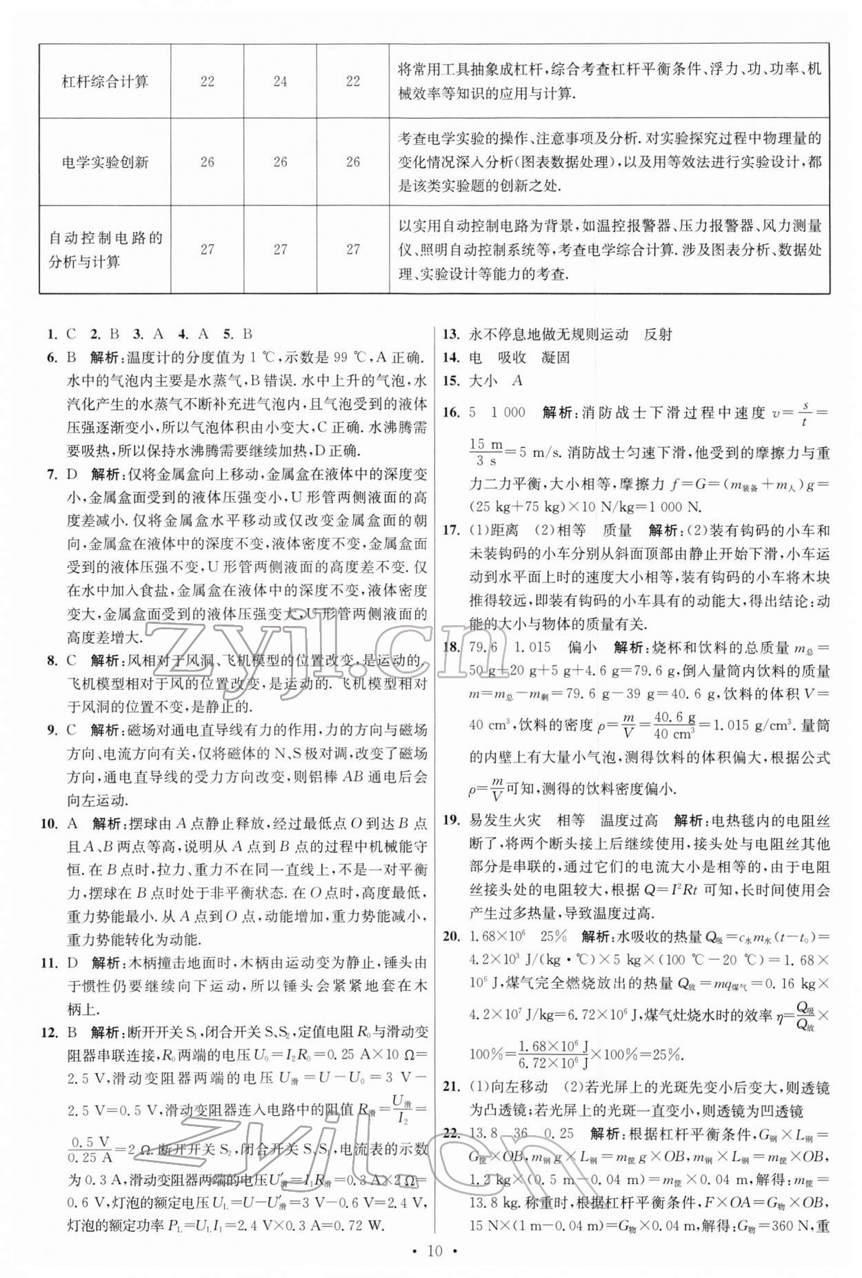 2022年江苏13大市中考试卷与标准模拟优化38套物理 参考答案第10页