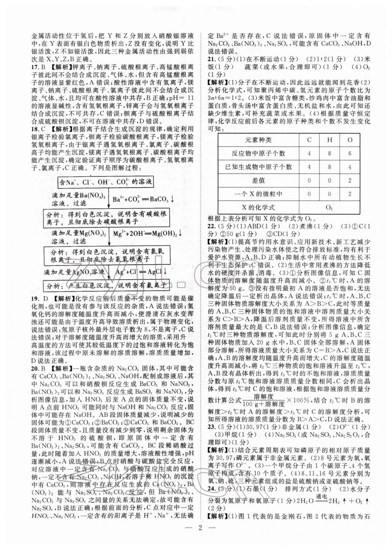 2022年智慧万羽中考试题荟萃化学广西中考 参考答案第2页