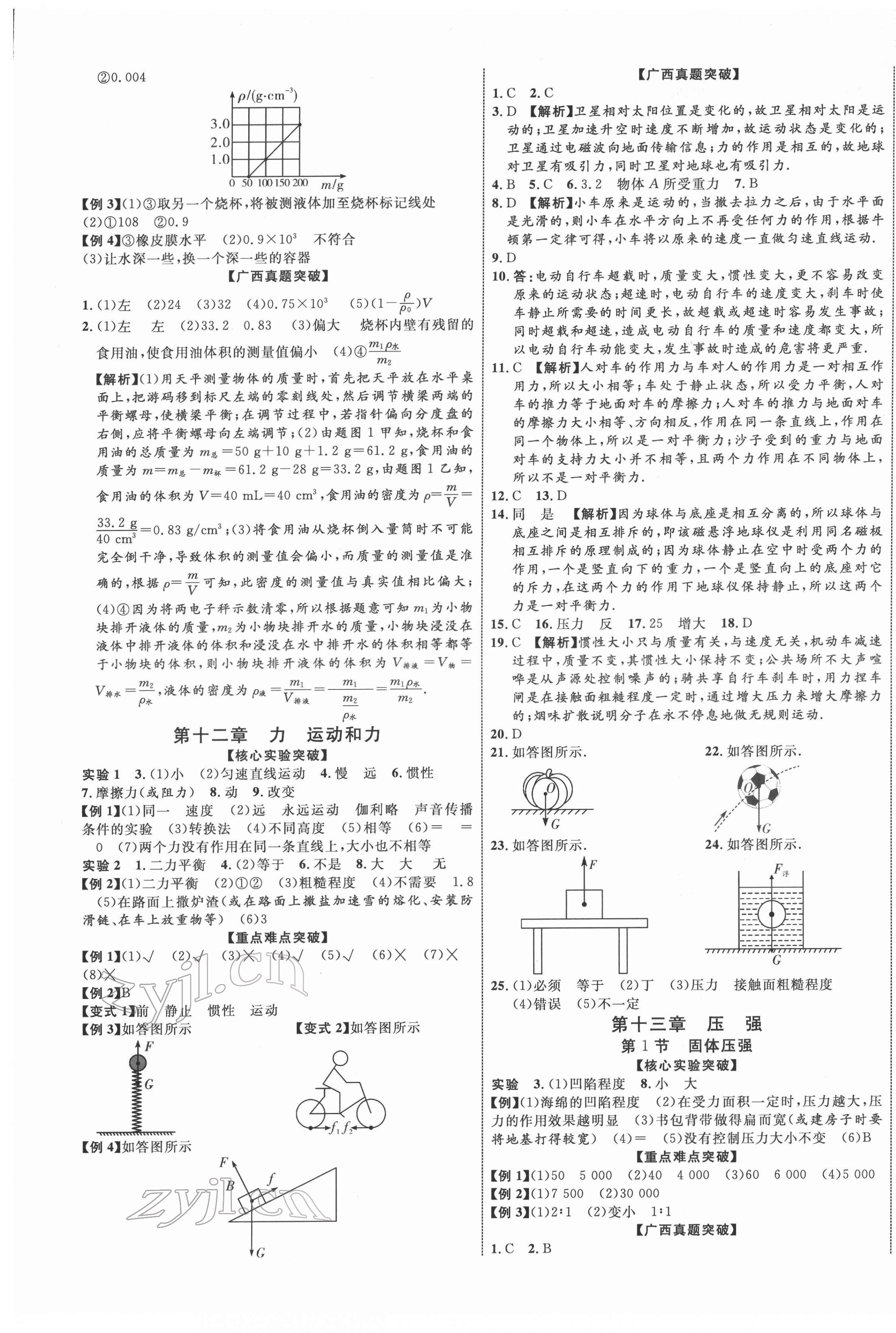 2022年廣西中考優(yōu)化指導(dǎo)物理 第9頁(yè)