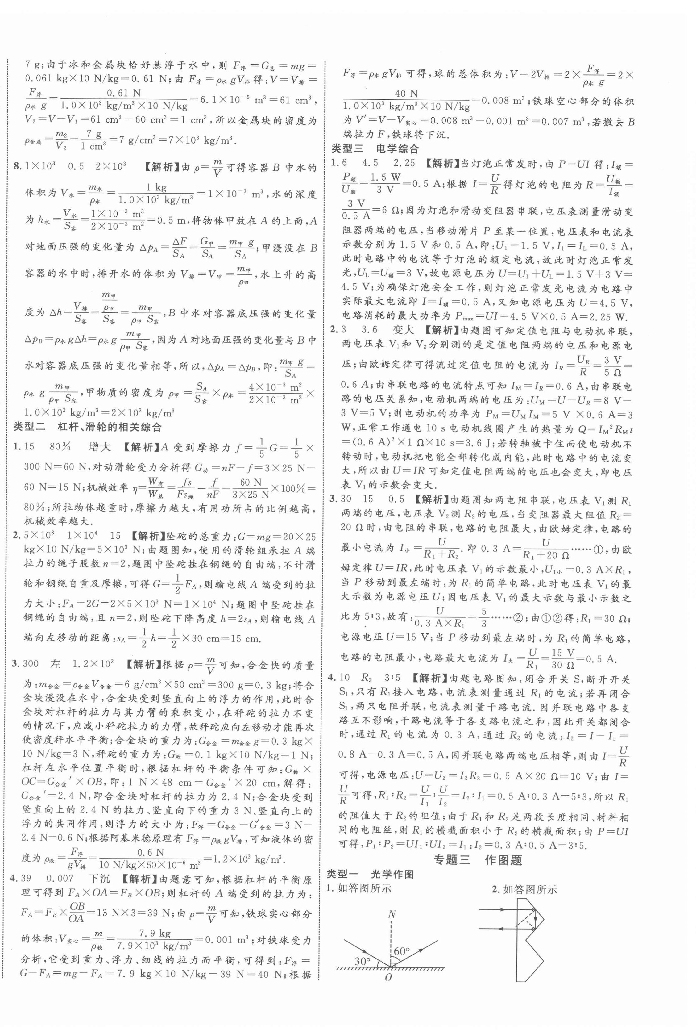 2022年廣西中考優(yōu)化指導物理 第16頁