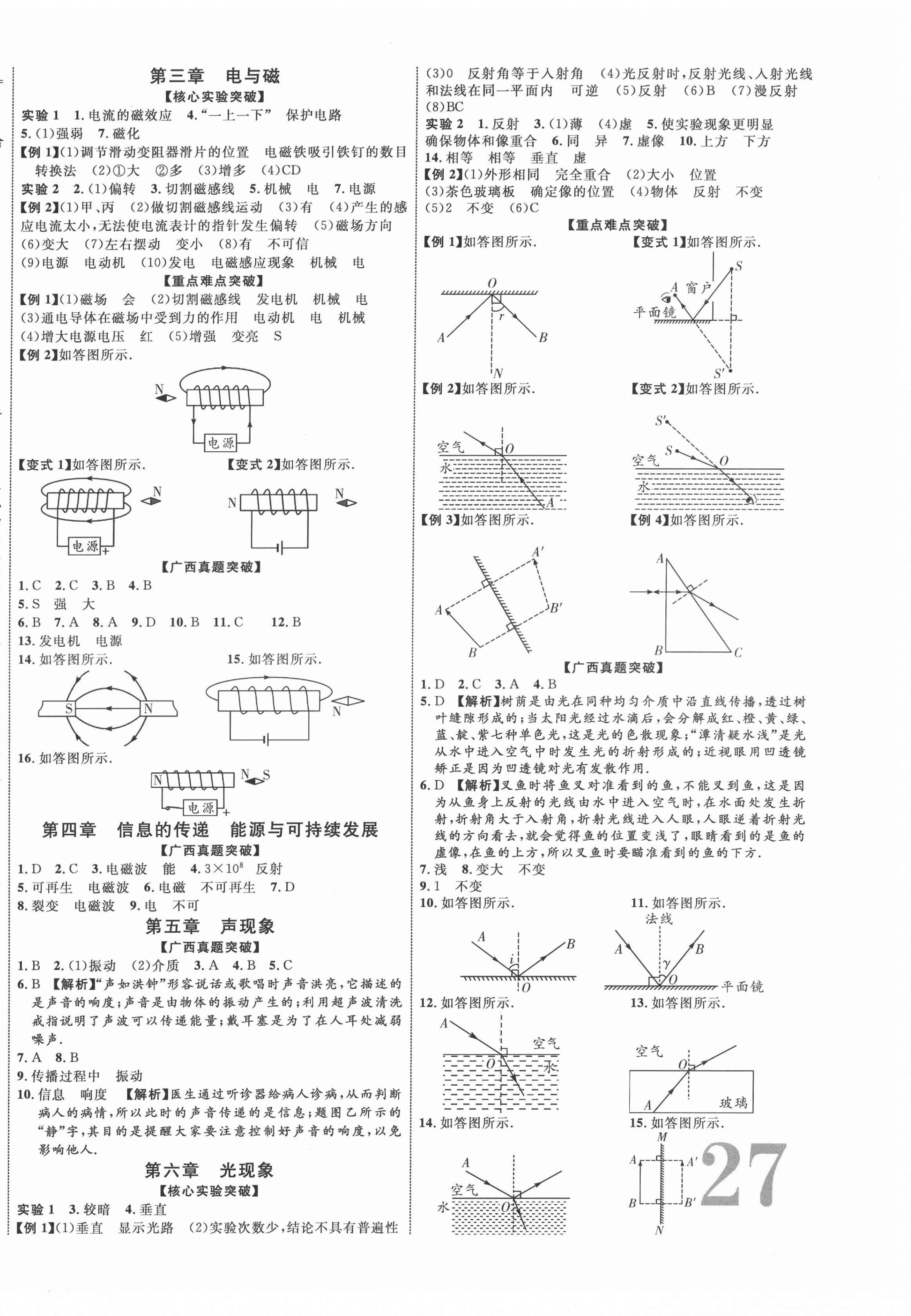 2022年廣西中考優(yōu)化指導(dǎo)物理 第6頁