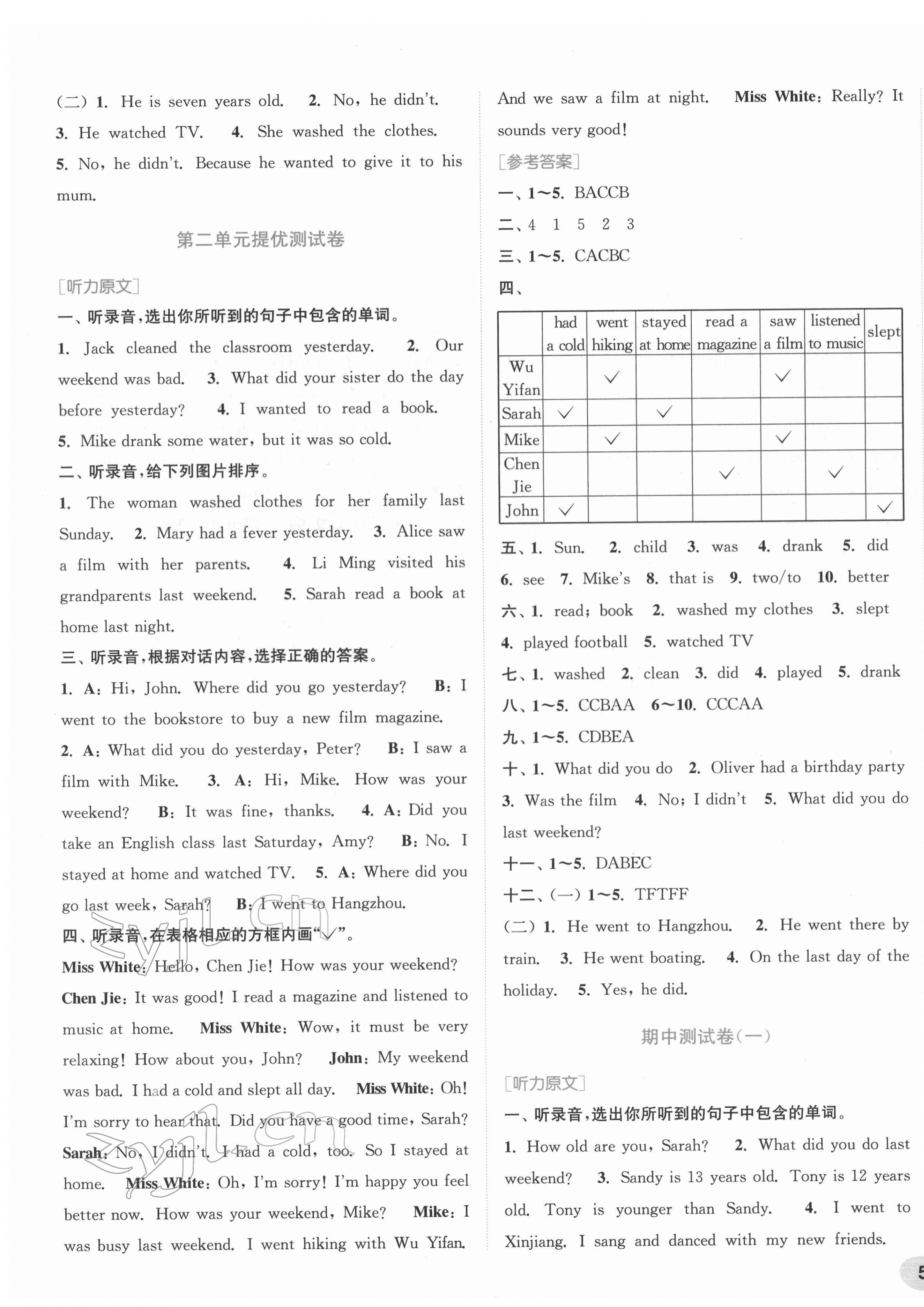 2022年通城學典卷典六年級英語下冊人教版 第3頁