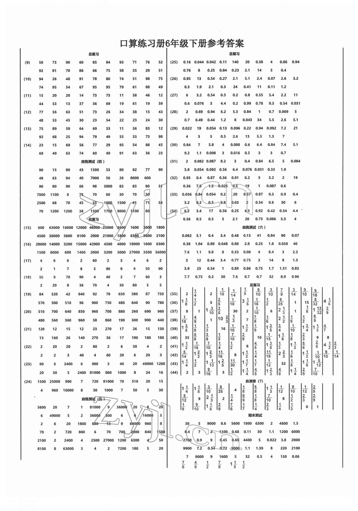 2022年口算練習(xí)冊(cè)六年級(jí)數(shù)學(xué)下冊(cè)蘇教版 第1頁