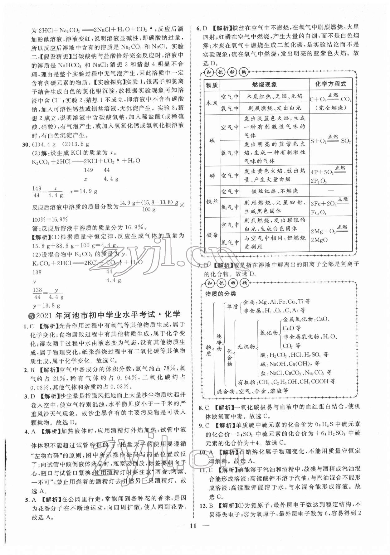 2022年中考金卷中考試題精編化學(xué)廣西專版 第11頁(yè)