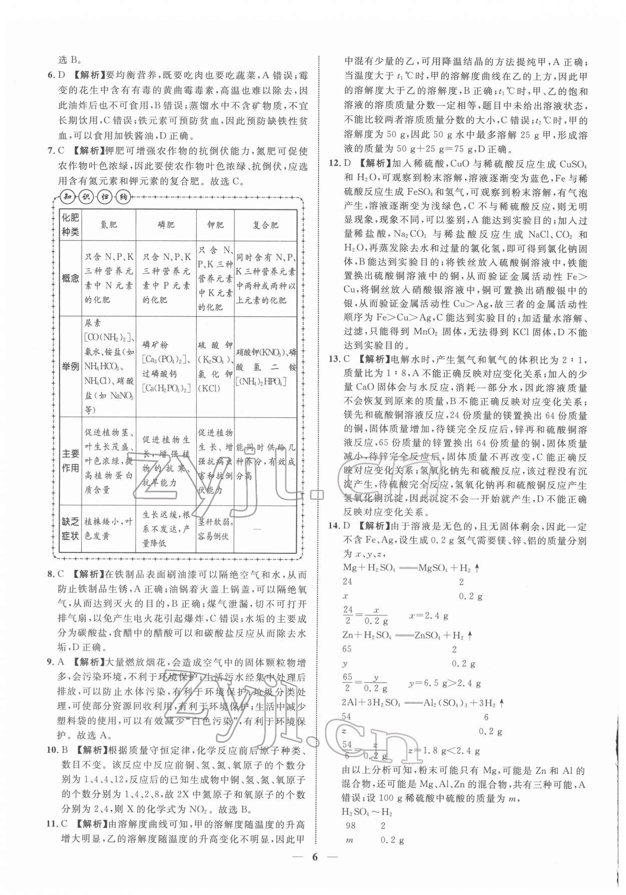 2022年中考金卷中考試題精編化學(xué)廣西專版 第6頁