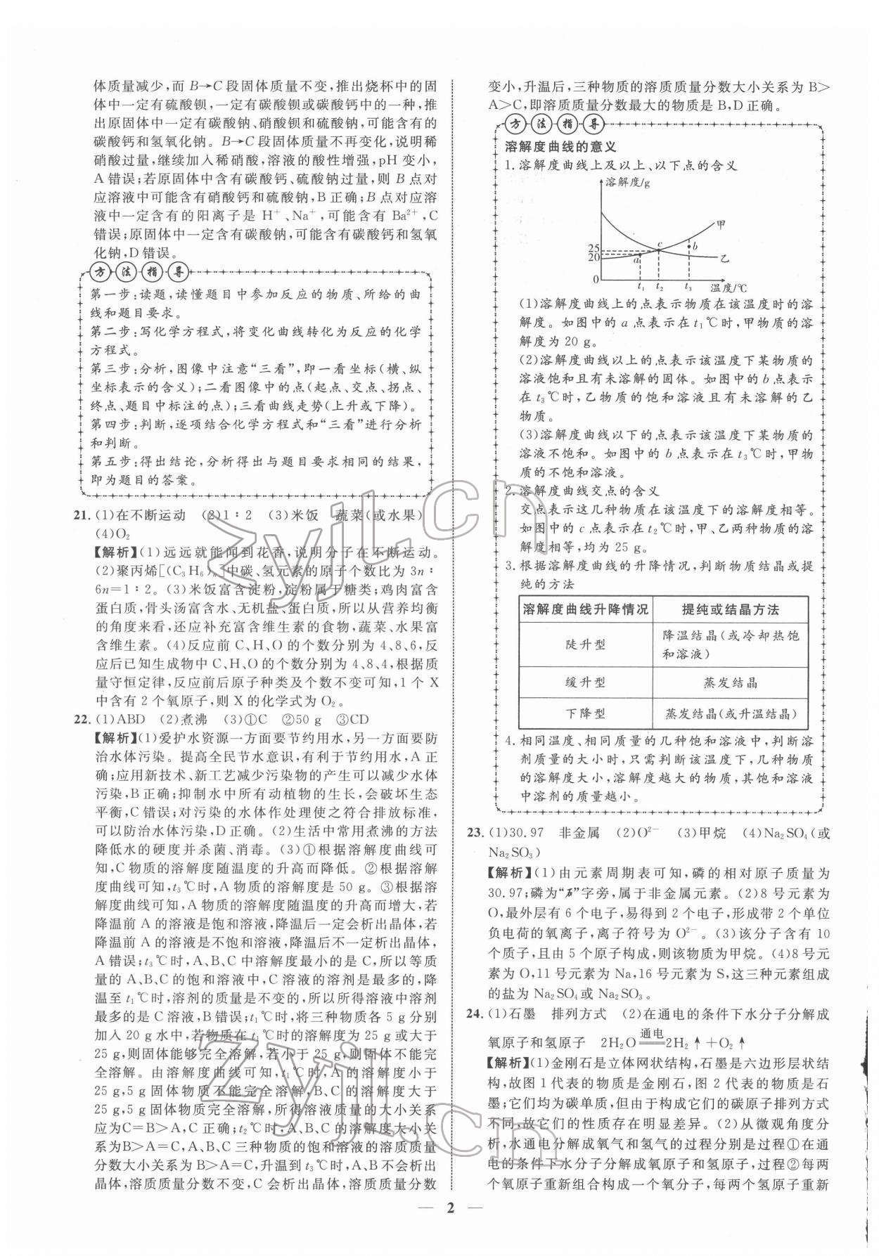 2022年中考金卷中考試題精編化學(xué)廣西專版 第2頁