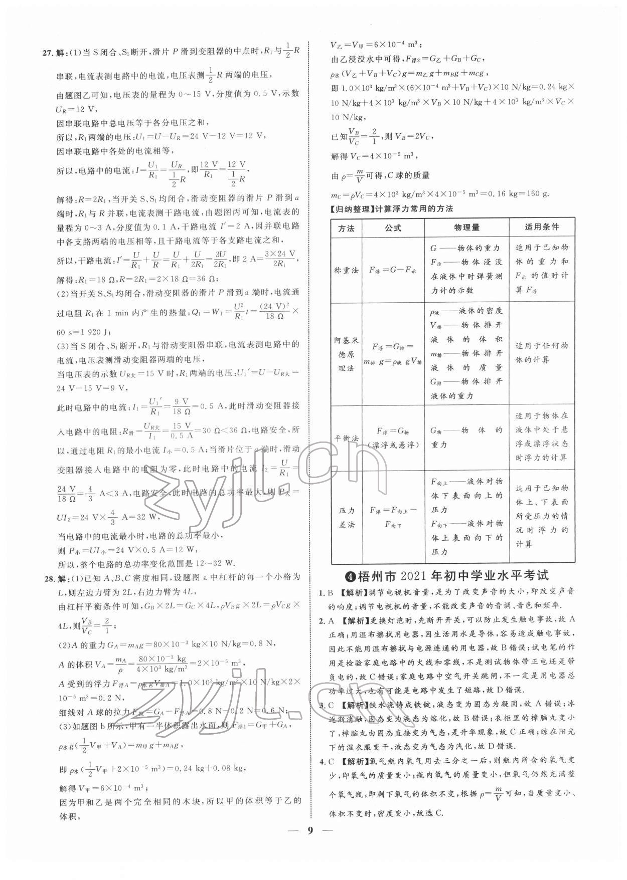 2022年中考金卷中考試題精編物理廣西專版 第9頁(yè)