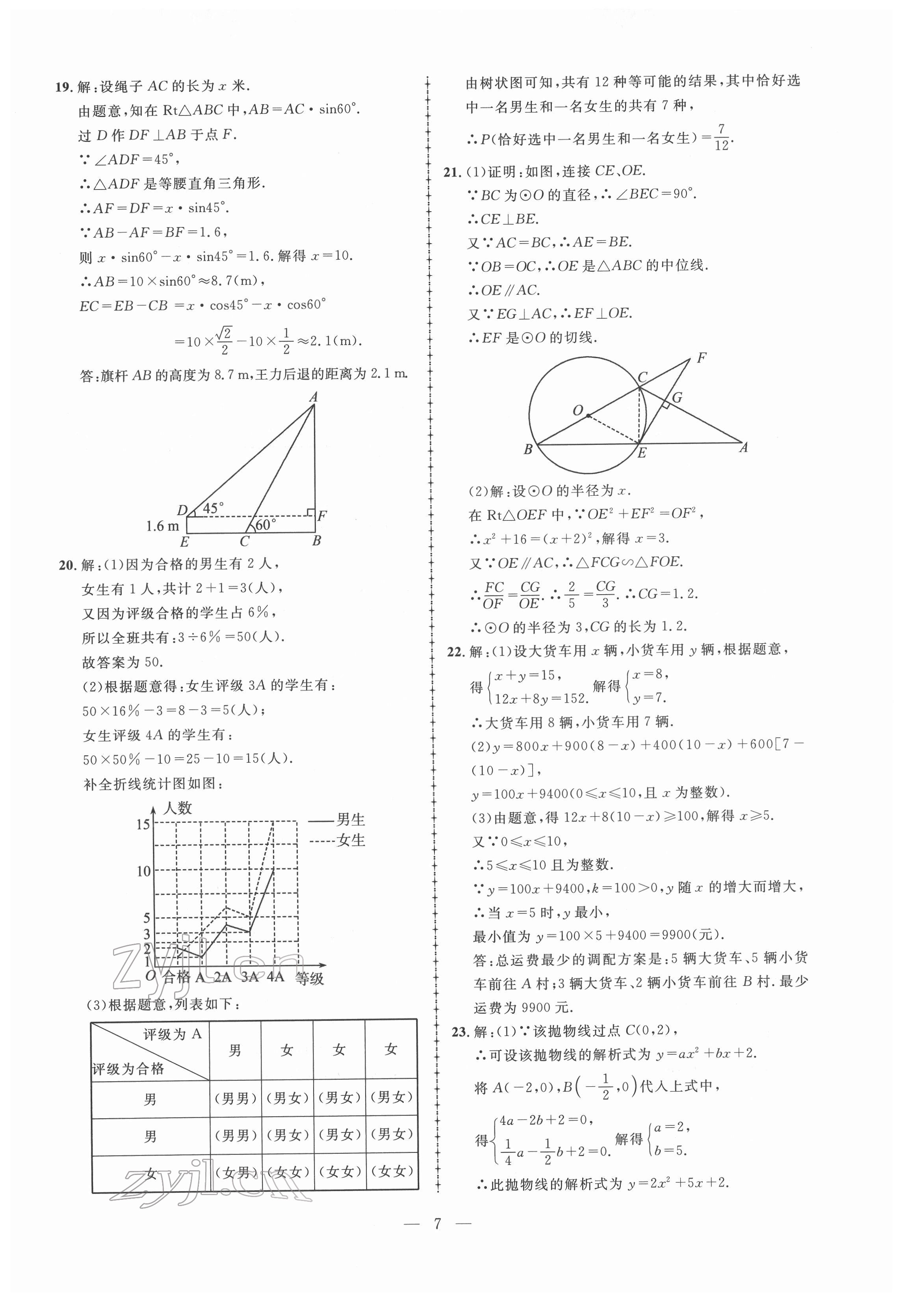 2022年中考攻略模擬試卷數(shù)學(xué)新疆專版 第7頁(yè)