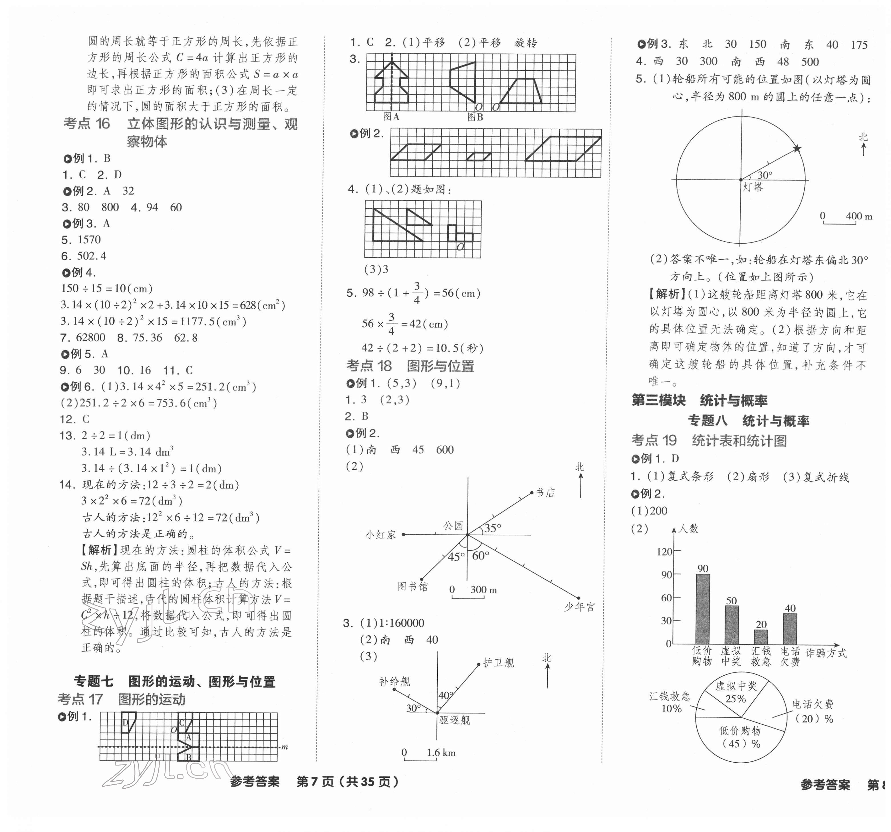 2022年全品小學(xué)總復(fù)習(xí)六年級數(shù)學(xué) 第5頁