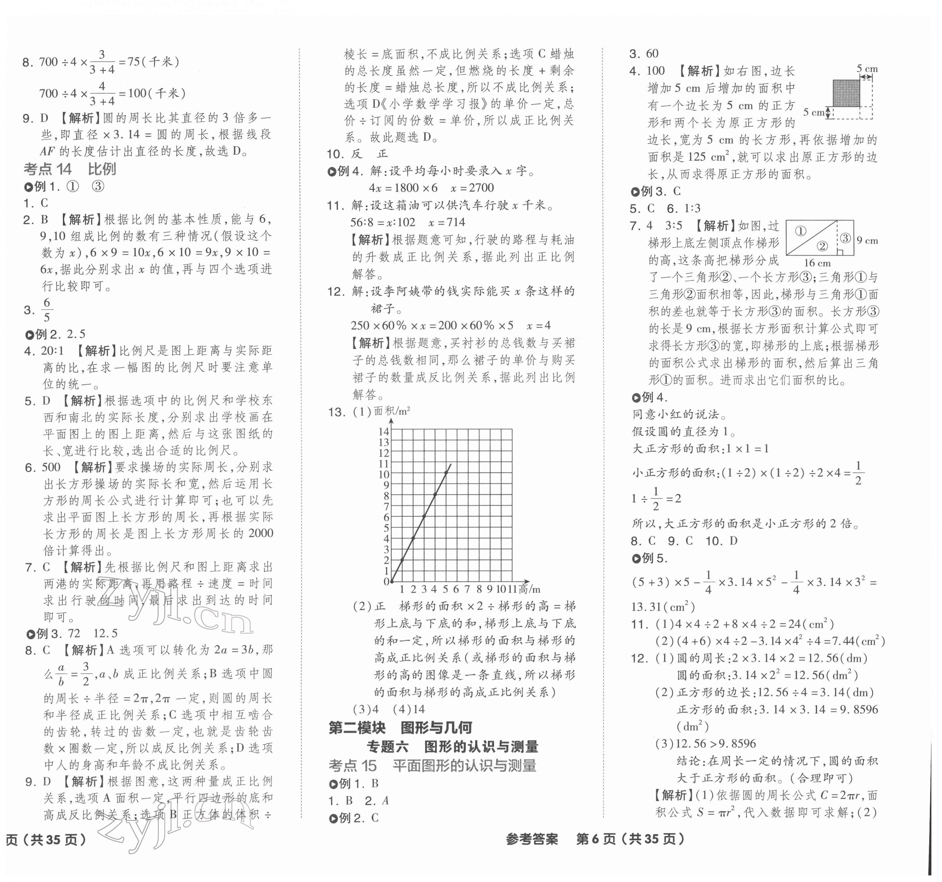 2022年全品小學總復習六年級數(shù)學 第4頁