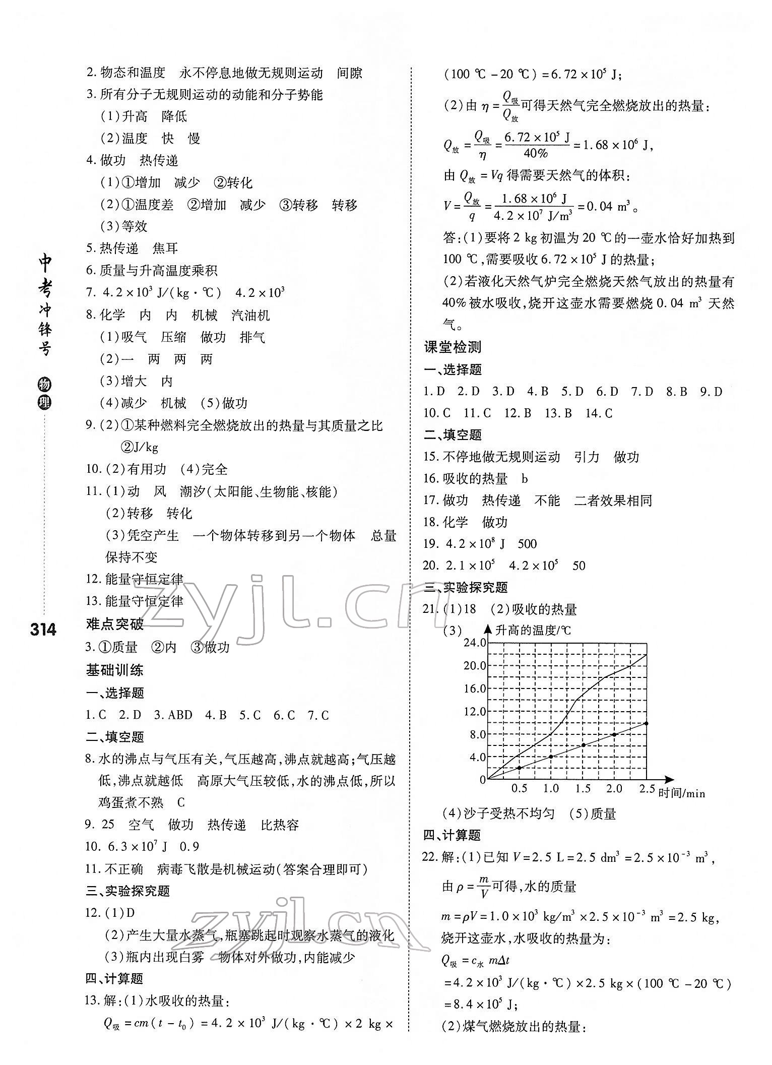 2022年中考沖鋒號物理 參考答案第6頁