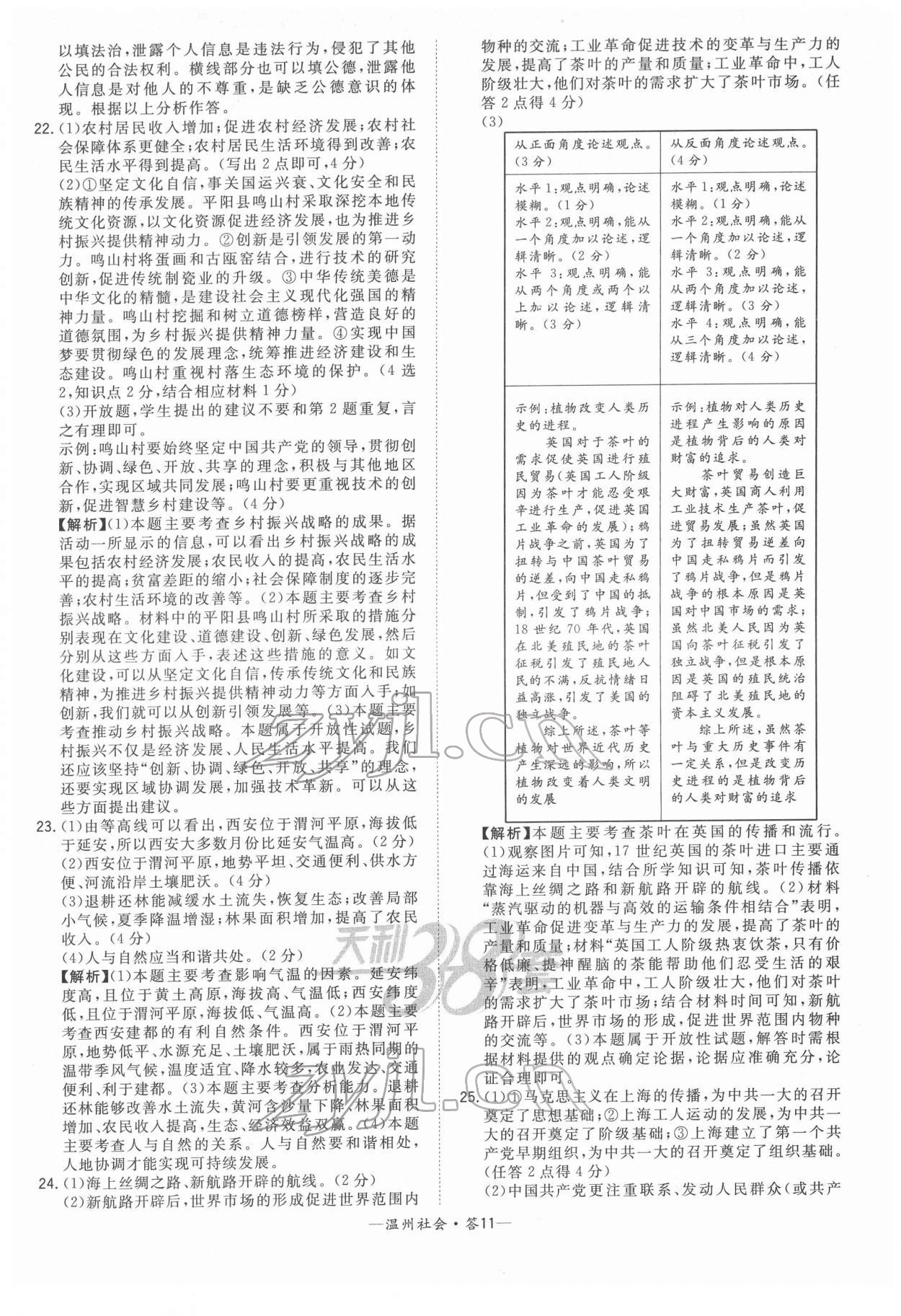 2022年天利38套中考試題精選歷史溫州專版 參考答案第11頁