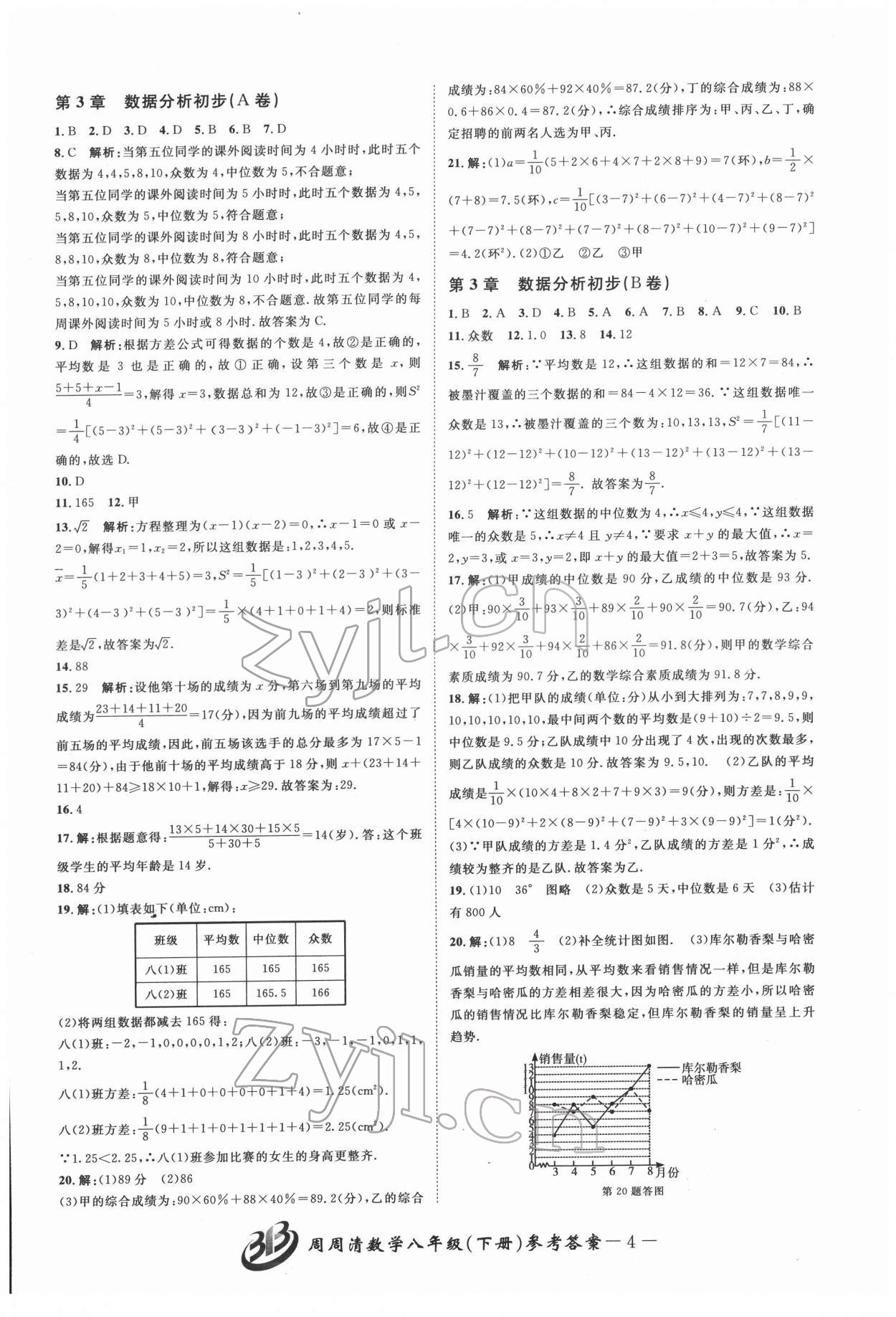 2022年周周清檢測(cè)八年級(jí)數(shù)學(xué)下冊(cè)浙教版 參考答案第4頁