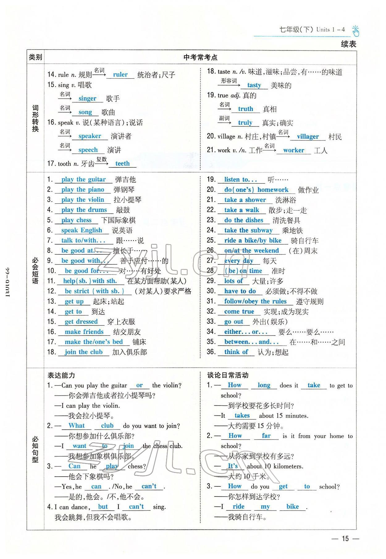 2022年云南省初中學業(yè)水平考試導與練英語云南專版 參考答案第25頁