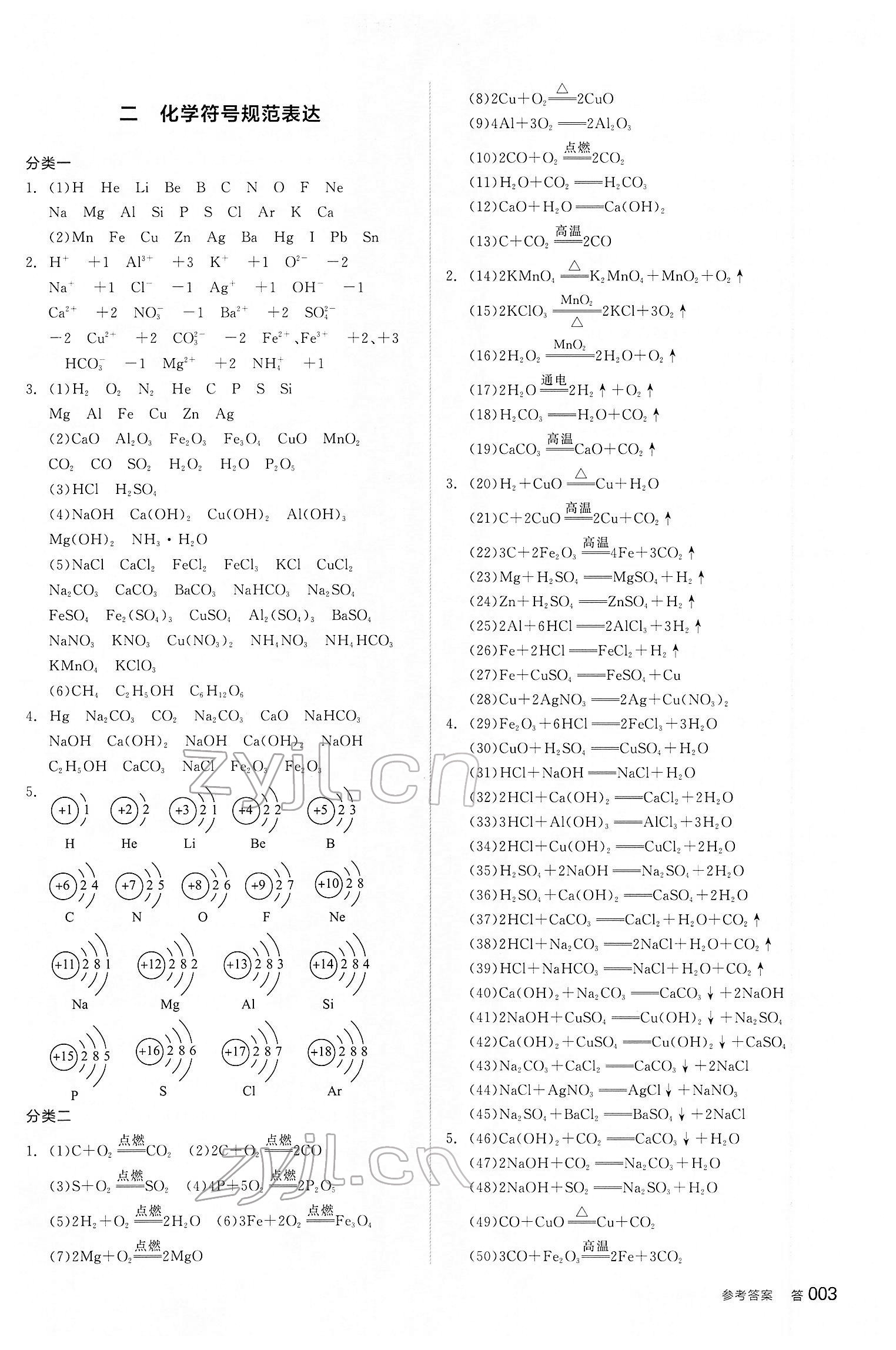 2022年全品中考復(fù)習(xí)方案化學(xué)河北專版 參考答案第2頁