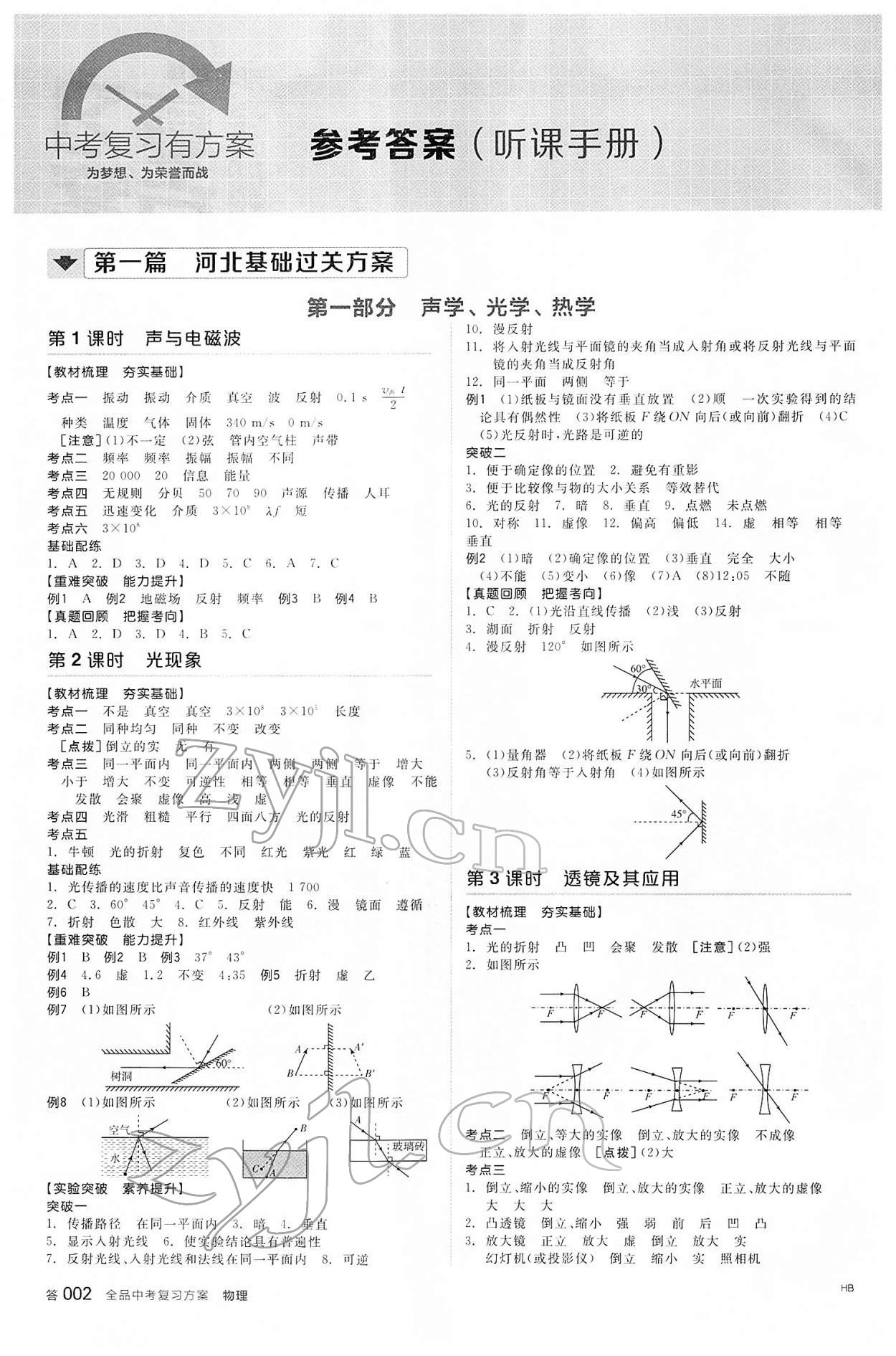 2022年全品中考復(fù)習(xí)方案物理河北專版 參考答案第1頁