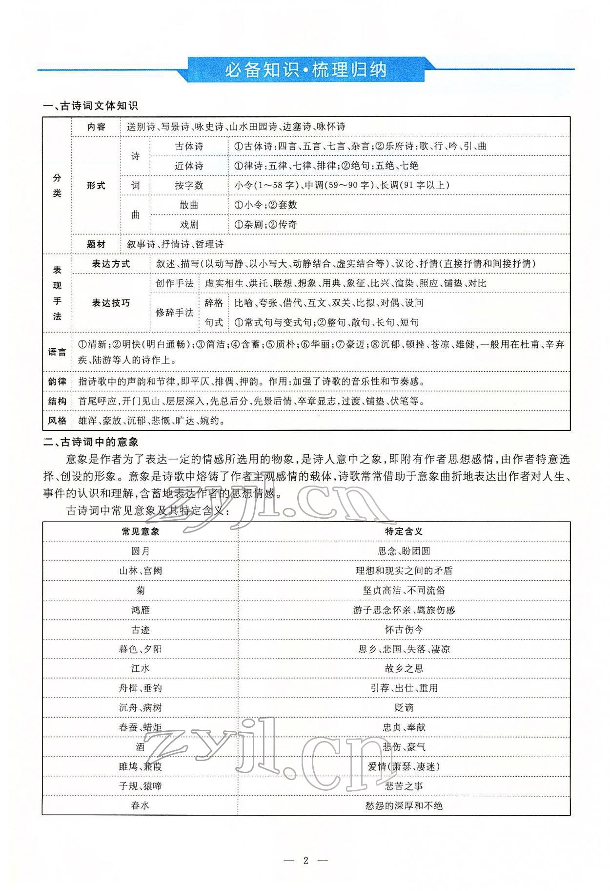 2022年云南省初中學(xué)業(yè)水平考試導(dǎo)與練語(yǔ)文云南專版 第2頁(yè)