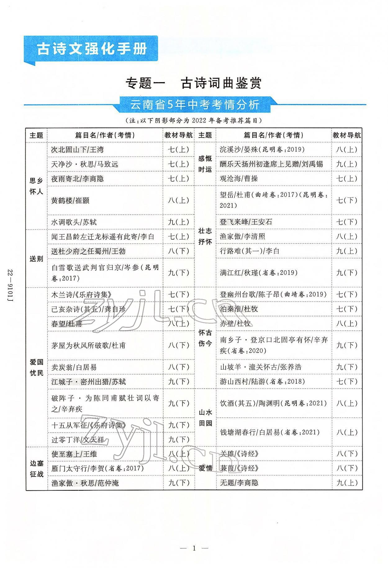 2022年云南省初中學業(yè)水平考試導與練語文云南專版 第1頁