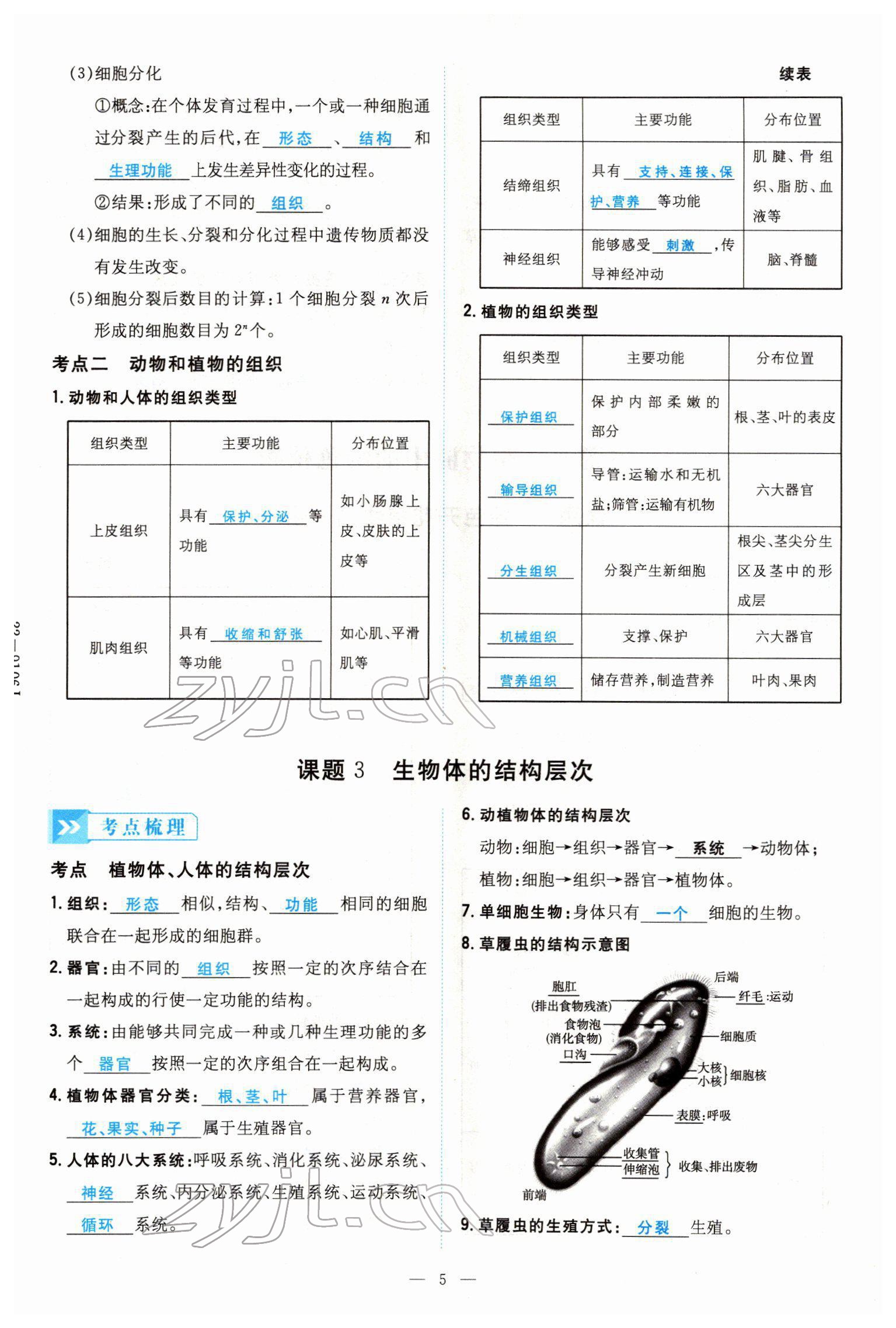 2022年云南省初中學(xué)業(yè)水平考試導(dǎo)與練生物云南專版 參考答案第14頁