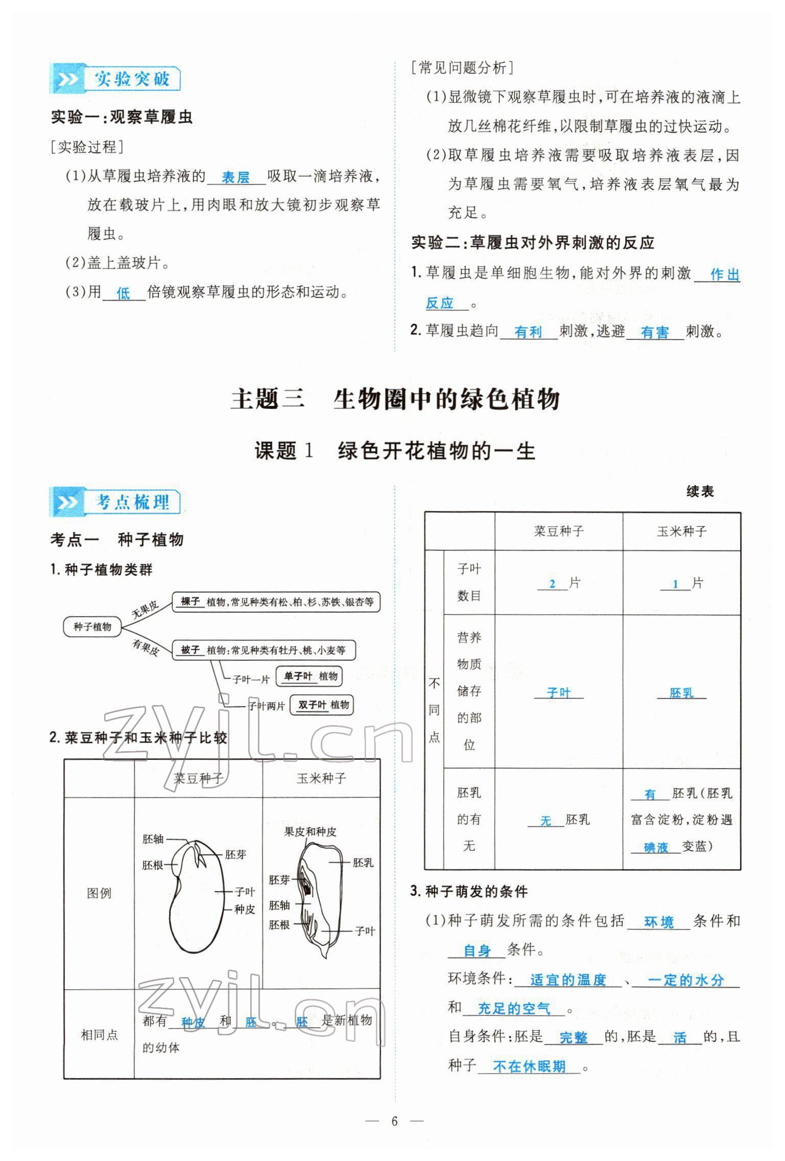 2022年云南省初中學業(yè)水平考試導與練生物云南專版 參考答案第16頁