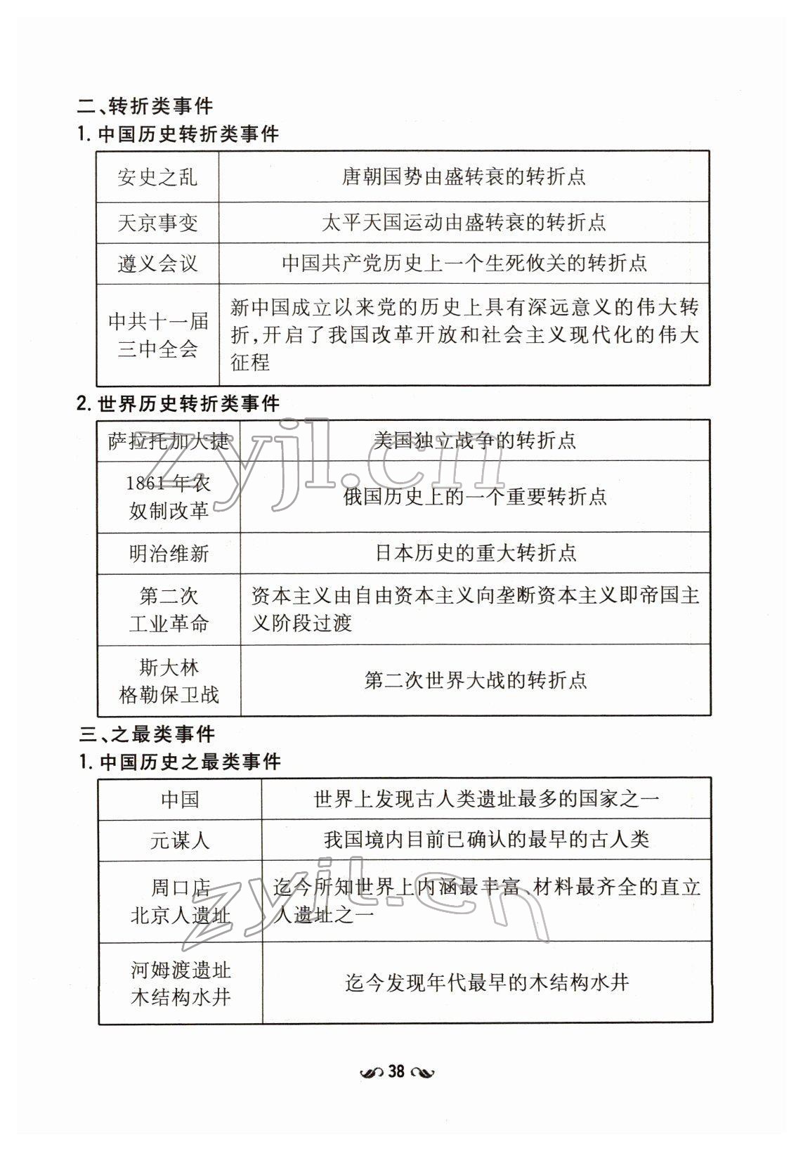 2022年云南省初中學(xué)業(yè)水平考試導(dǎo)與練歷史云南專版 第38頁