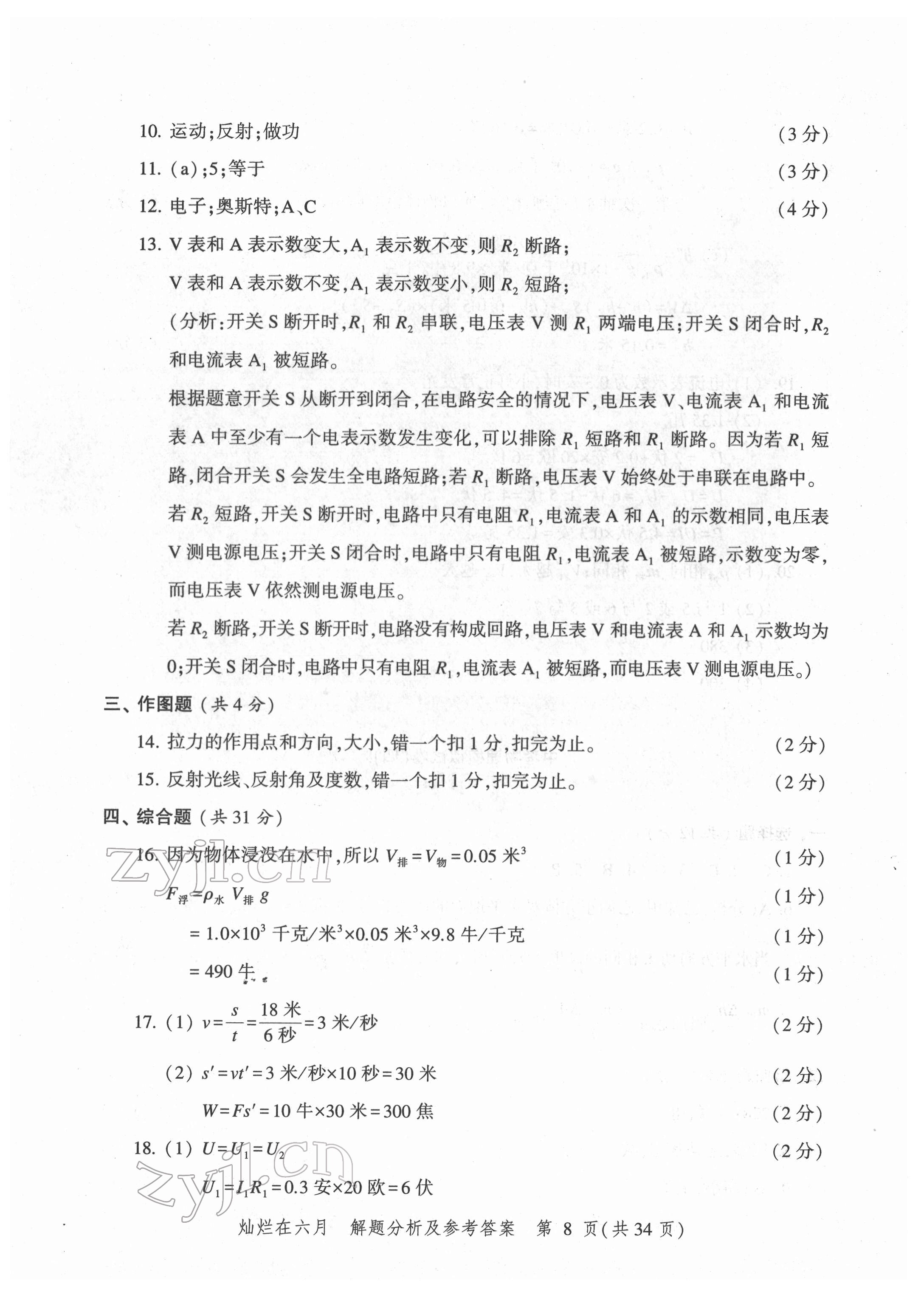 2022年灿烂在六月模拟强化测试精编物理 第8页