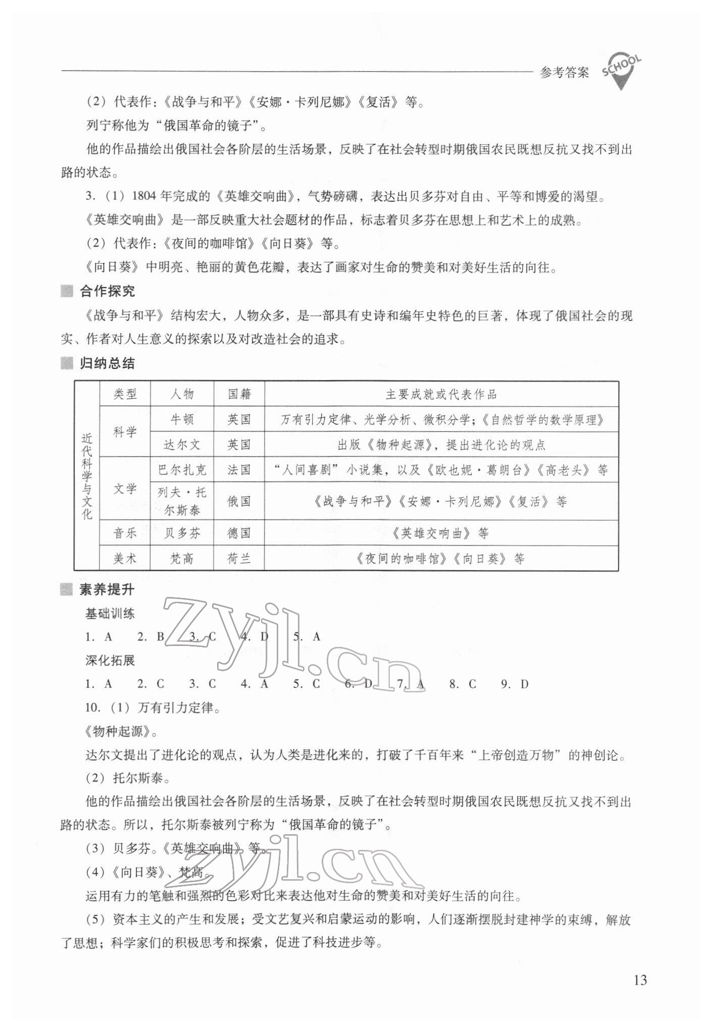 2022年新课程问题解决导学方案九年级历史下册人教版 参考答案第13页