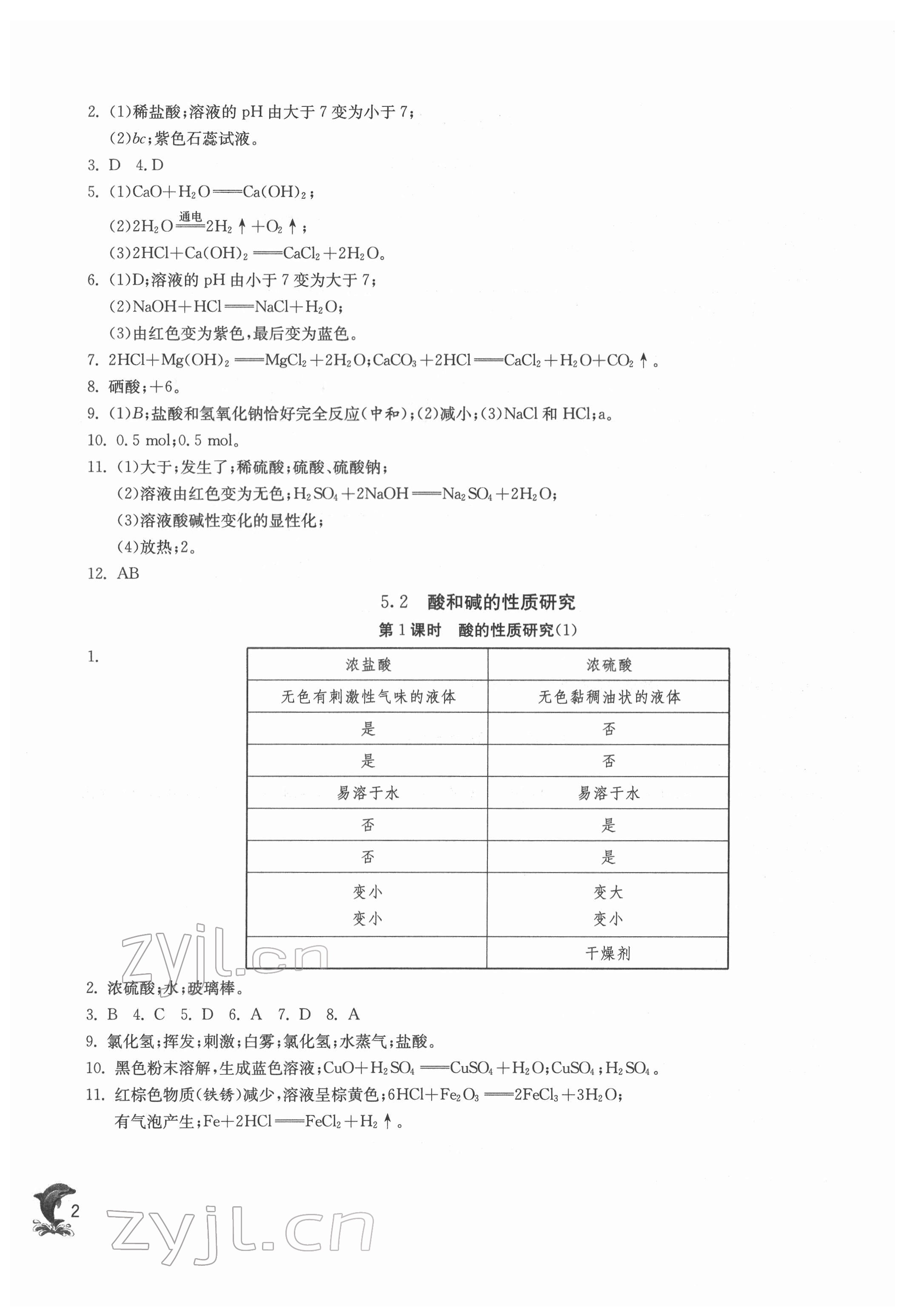 2022年实验班提优训练九年级化学下册沪教版上海专版54制 第2页