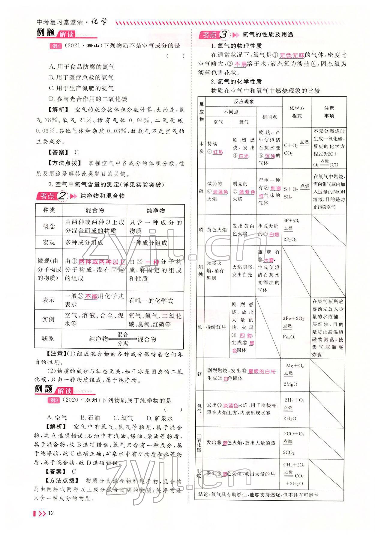 2022年名師學(xué)案中考復(fù)習(xí)堂堂清化學(xué)中考黔東南專版 參考答案第20頁