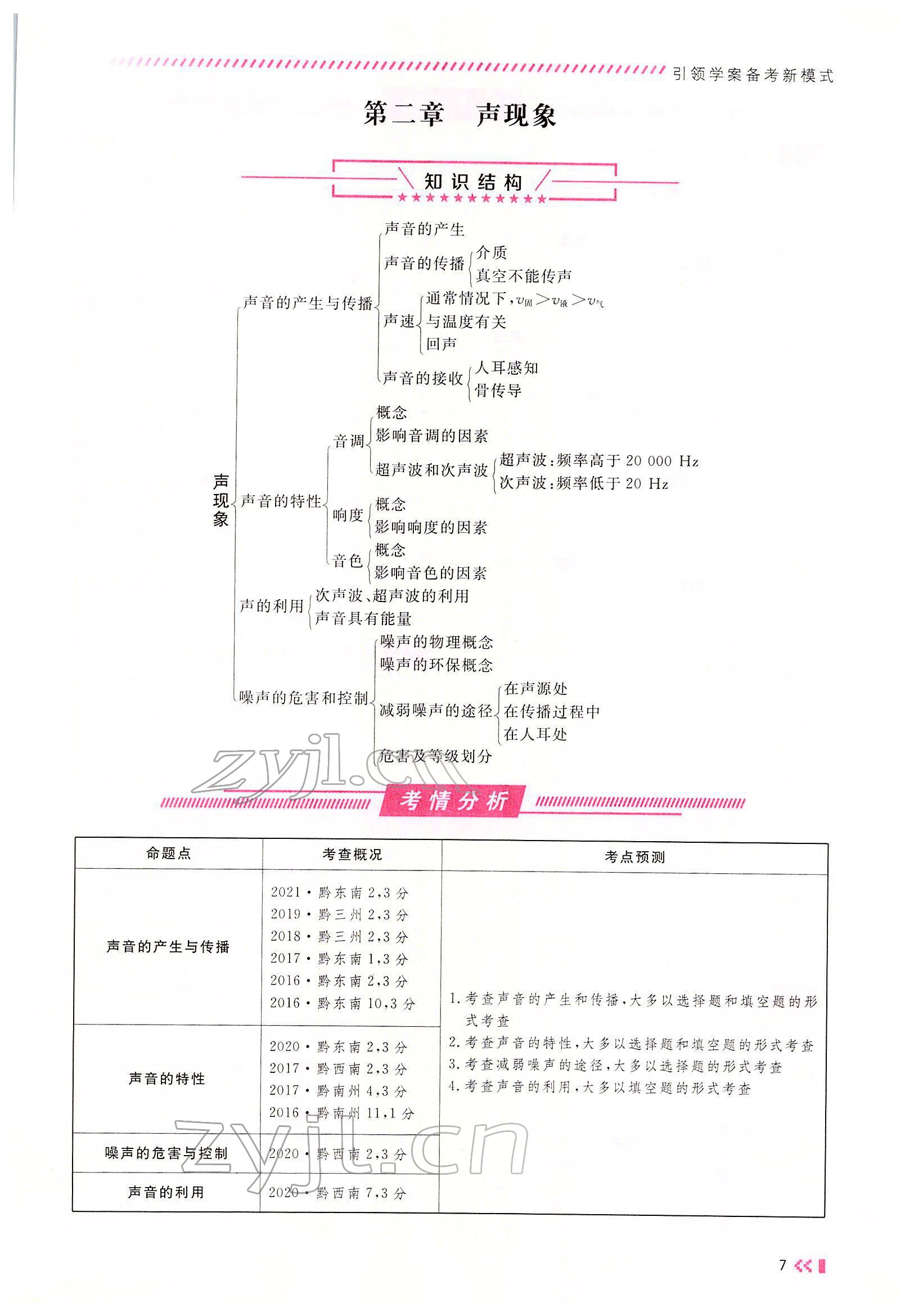 2022年名師學(xué)案中考復(fù)習(xí)堂堂清物理中考黔東南專版 參考答案第9頁