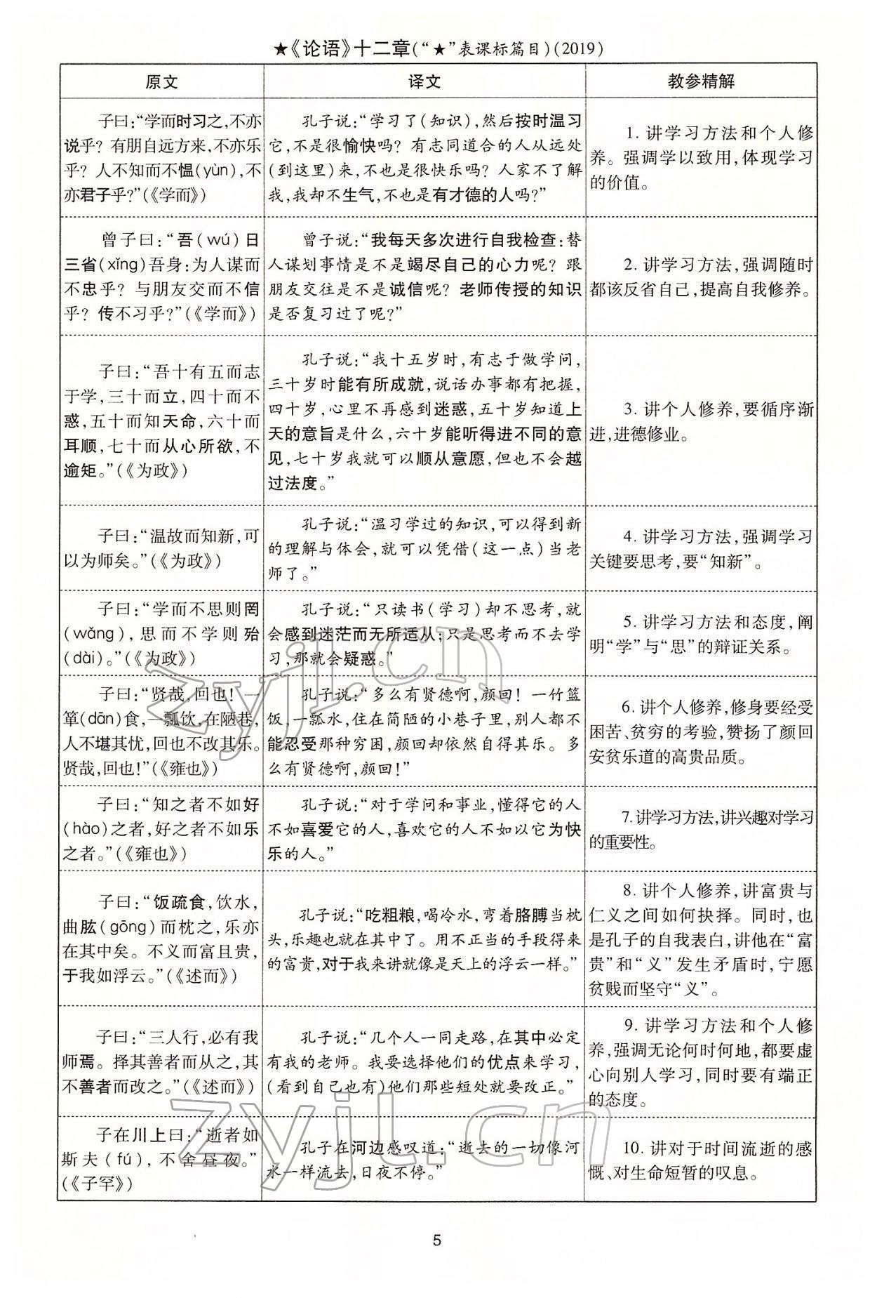 2022年名師學(xué)案中考復(fù)習(xí)堂堂清語文中考黔東南專版 參考答案第15頁