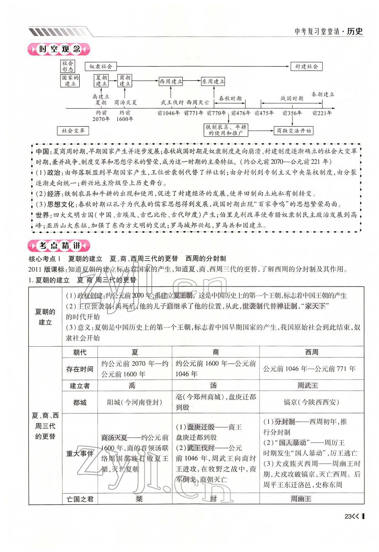 2022年名師學(xué)案中考復(fù)習(xí)堂堂清歷史中考黔東南專版 參考答案第45頁